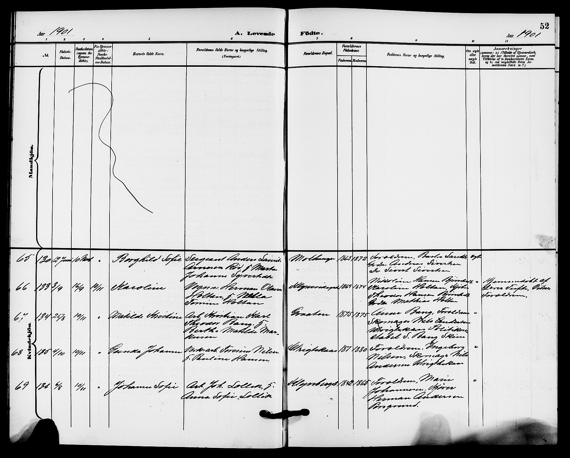 Solum kirkebøker, AV/SAKO-A-306/G/Ga/L0008: Parish register (copy) no. I 8, 1898-1909, p. 52