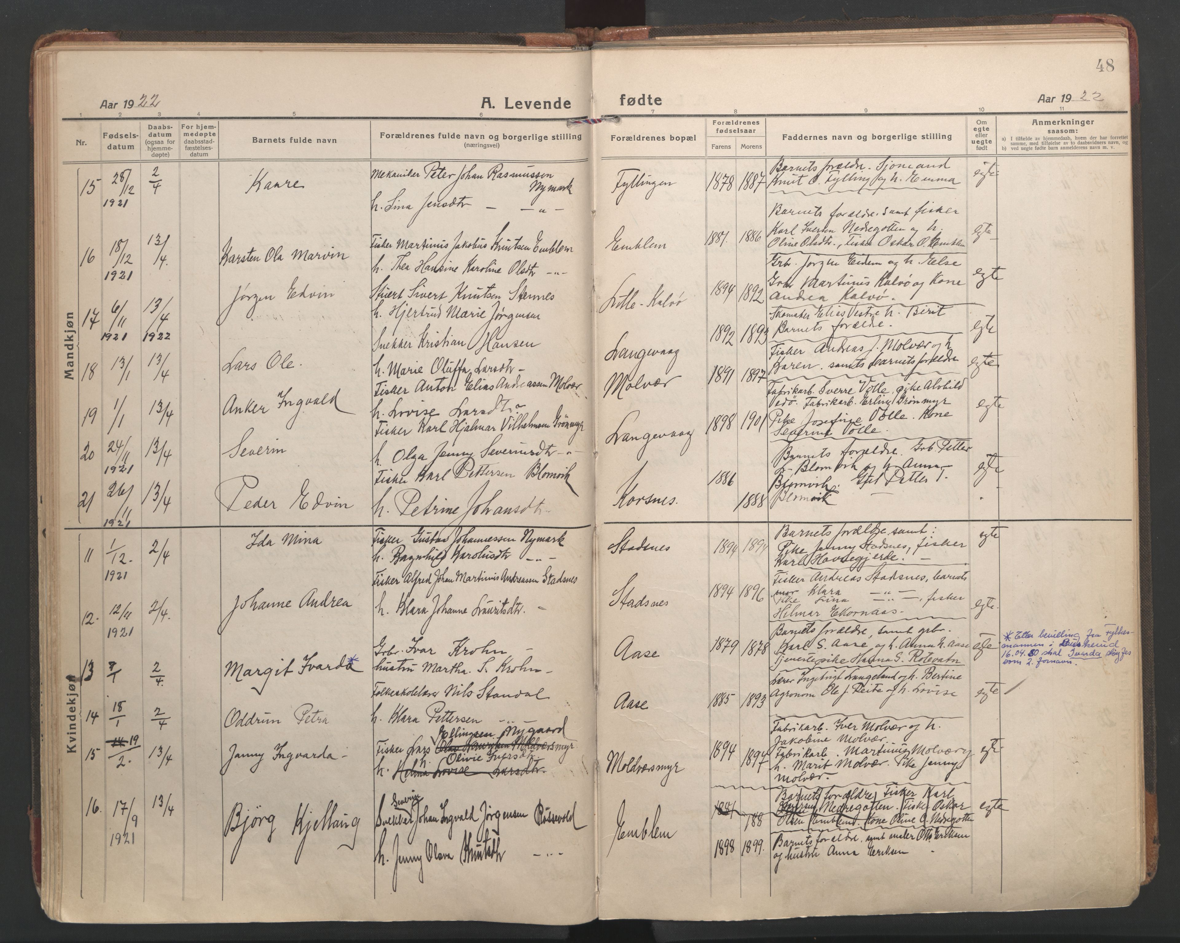 Ministerialprotokoller, klokkerbøker og fødselsregistre - Møre og Romsdal, AV/SAT-A-1454/528/L0412: Parish register (official) no. 528A21, 1920-1926, p. 48