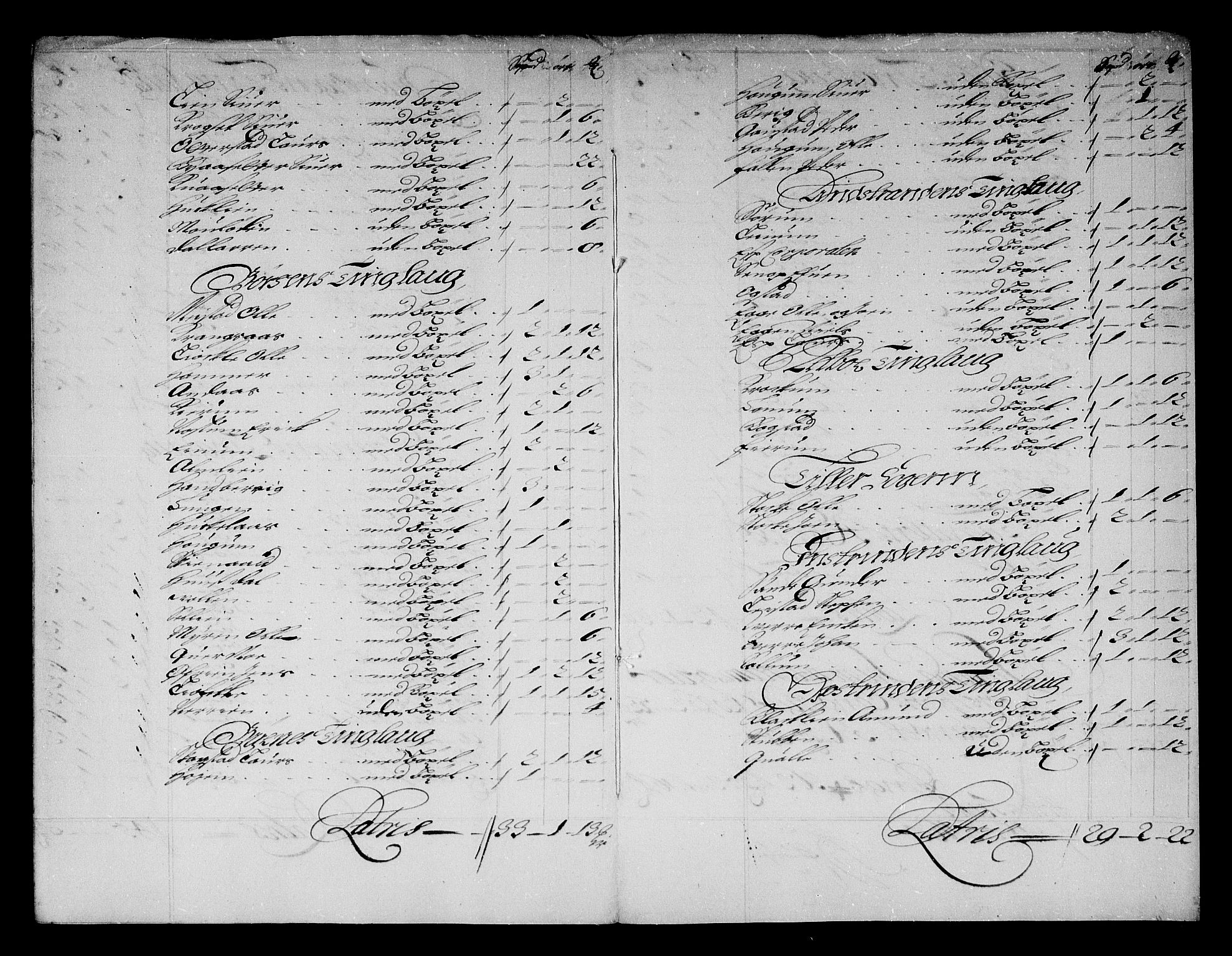 Rentekammeret inntil 1814, Reviderte regnskaper, Stiftamtstueregnskaper, Trondheim stiftamt og Nordland amt, AV/RA-EA-6044/R/Rg/L0079: Trondheim stiftamt og Nordland amt, 1685