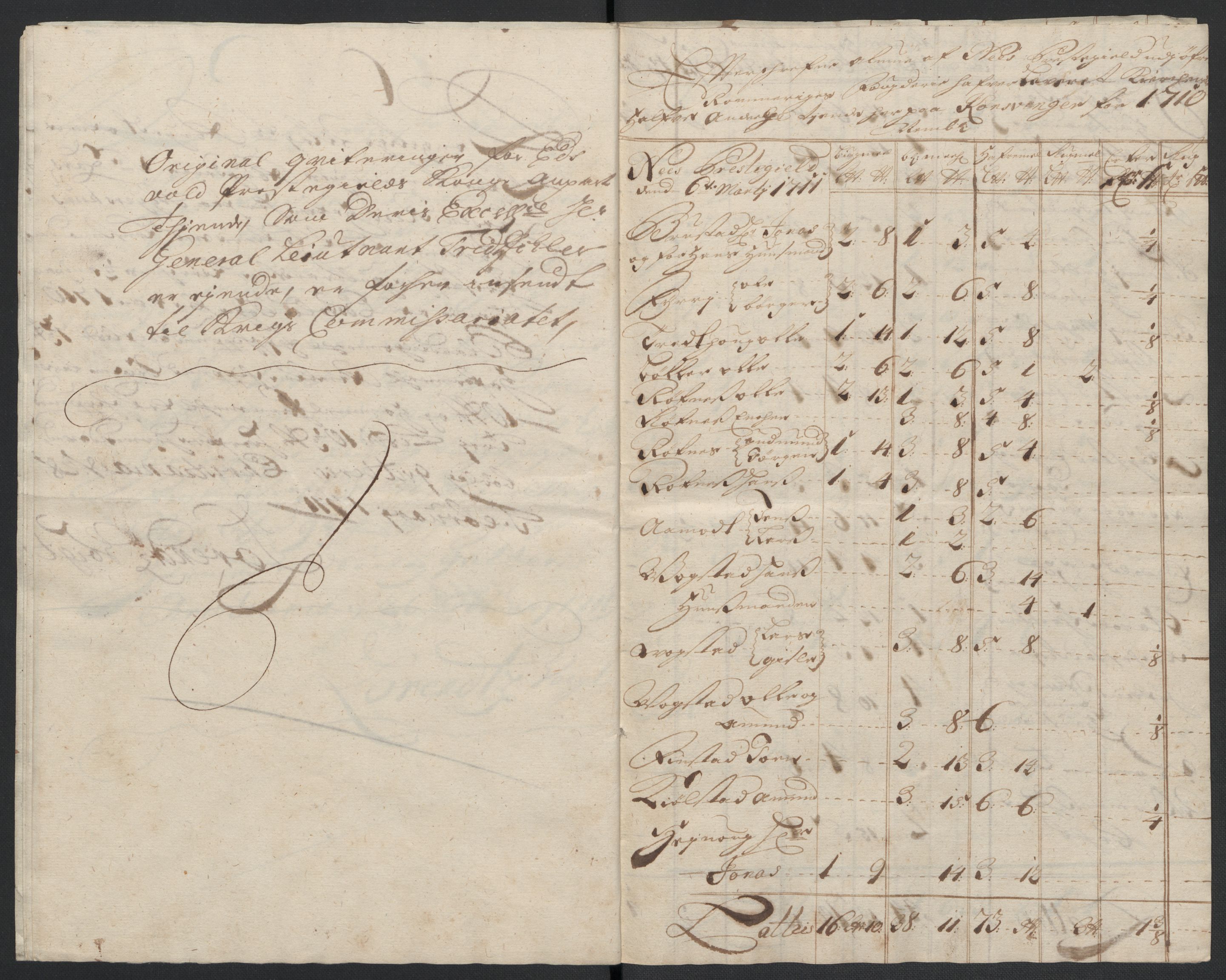 Rentekammeret inntil 1814, Reviderte regnskaper, Fogderegnskap, AV/RA-EA-4092/R12/L0720: Fogderegnskap Øvre Romerike, 1710-1711, p. 204