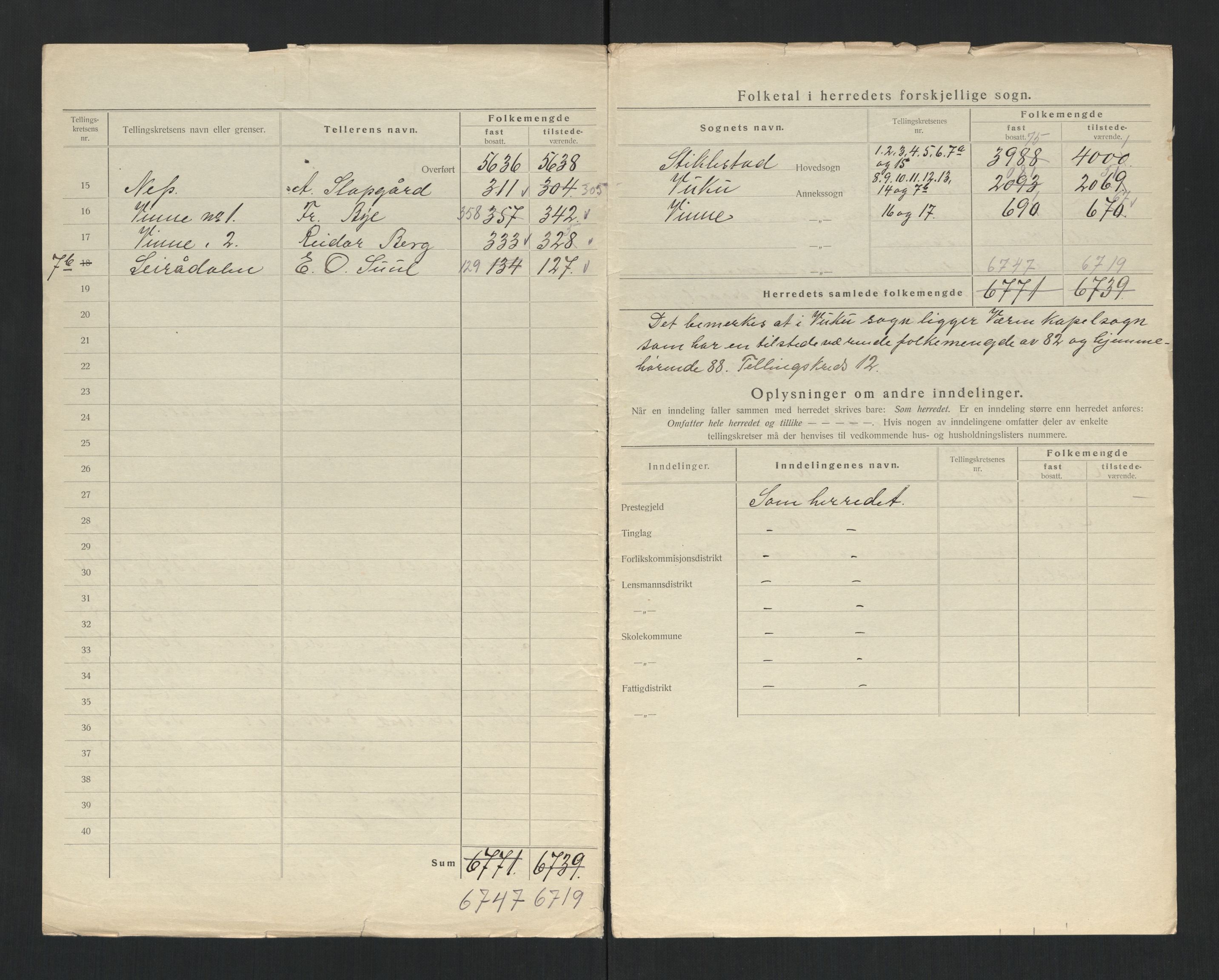 SAT, 1920 census for Verdal, 1920, p. 5