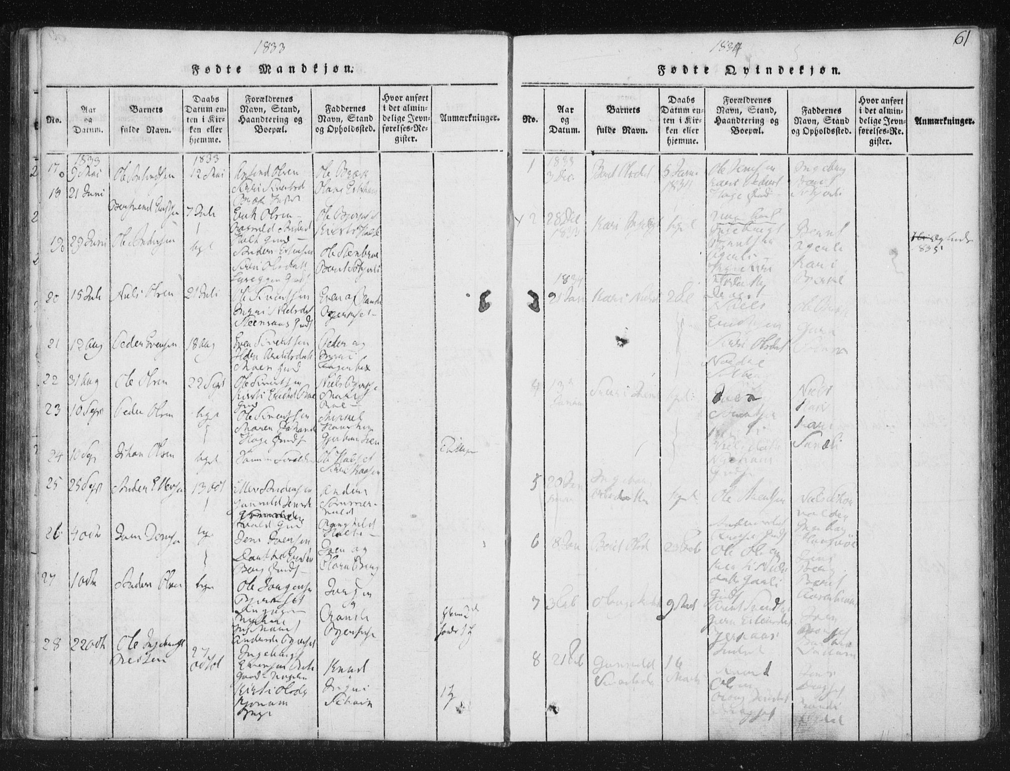Ministerialprotokoller, klokkerbøker og fødselsregistre - Sør-Trøndelag, SAT/A-1456/689/L1037: Parish register (official) no. 689A02, 1816-1842, p. 61