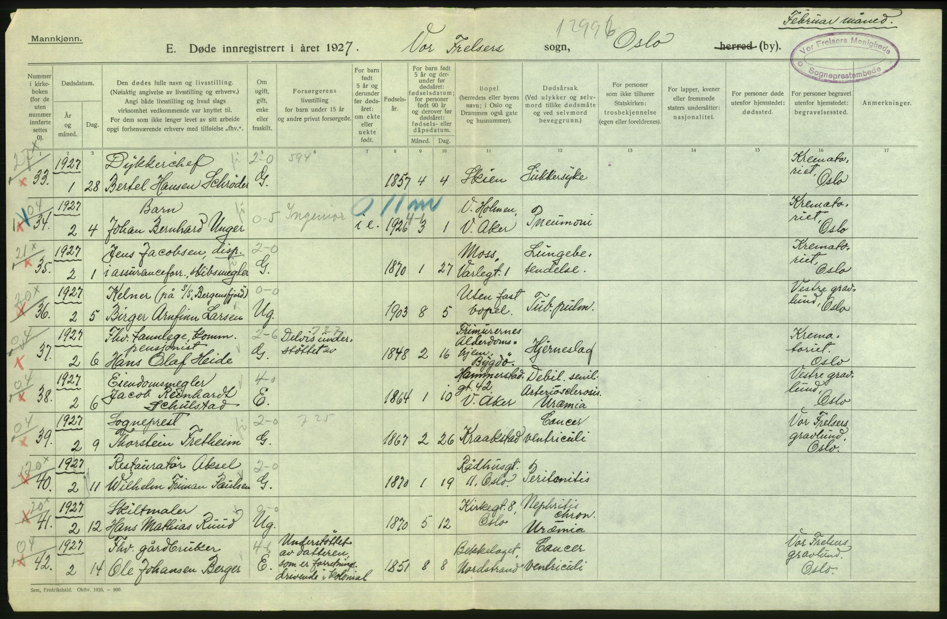 Statistisk sentralbyrå, Sosiodemografiske emner, Befolkning, AV/RA-S-2228/D/Df/Dfc/Dfcg/L0009: Oslo: Døde menn, 1927, p. 10