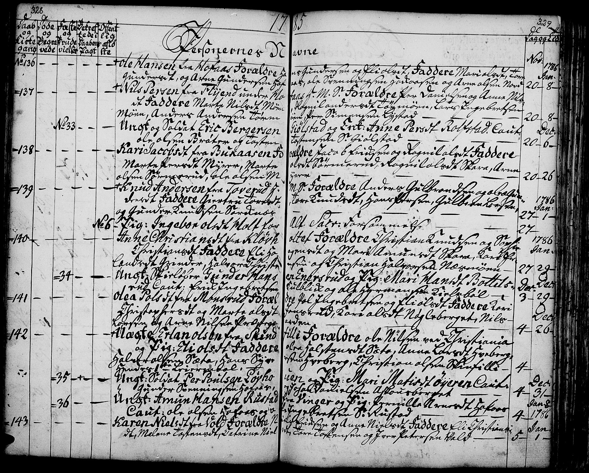 Grue prestekontor, SAH/PREST-036/H/Ha/Haa/L0003: Parish register (official) no. 3, 1774-1792, p. 328-329