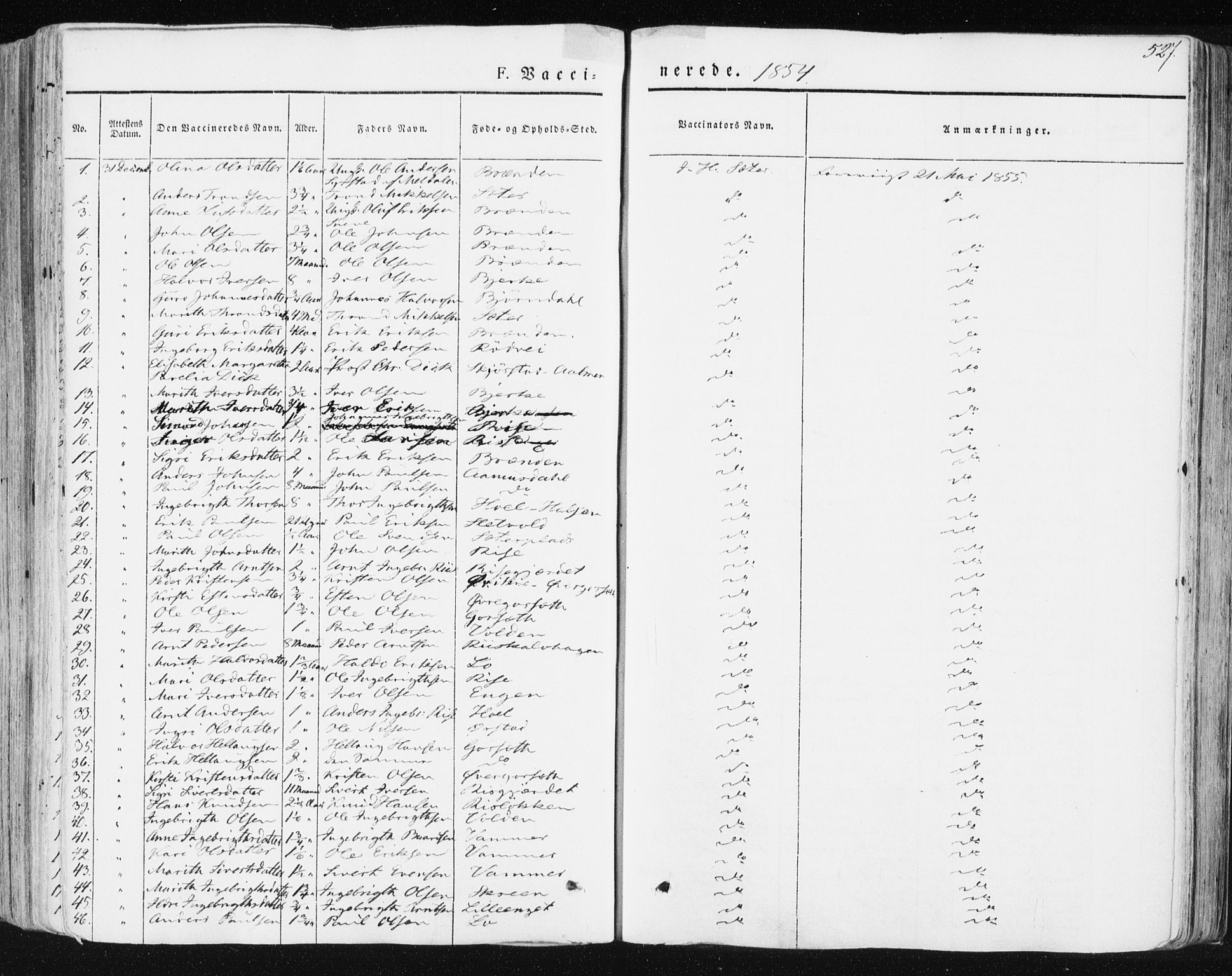 Ministerialprotokoller, klokkerbøker og fødselsregistre - Sør-Trøndelag, SAT/A-1456/678/L0899: Parish register (official) no. 678A08, 1848-1872, p. 527