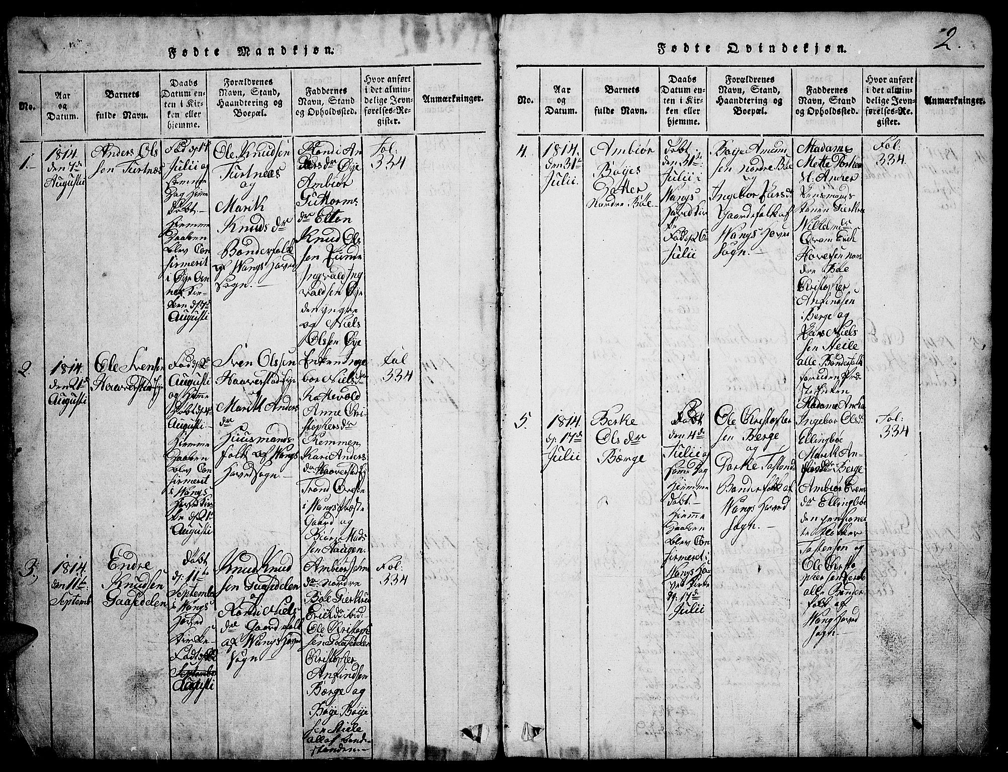 Vang prestekontor, Valdres, SAH/PREST-140/H/Hb/L0002: Parish register (copy) no. 2, 1814-1889, p. 2
