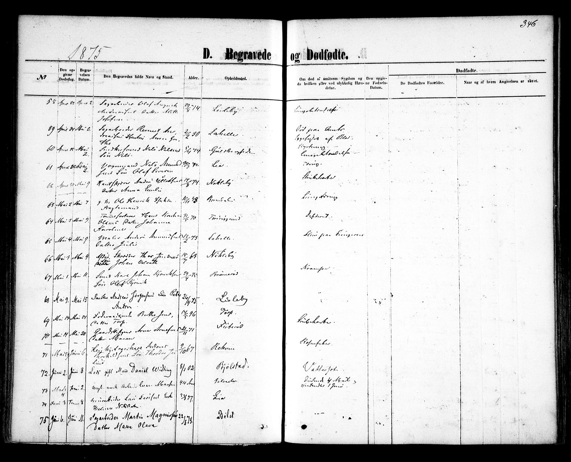 Glemmen prestekontor Kirkebøker, AV/SAO-A-10908/F/Fa/L0009: Parish register (official) no. 9, 1871-1878, p. 346