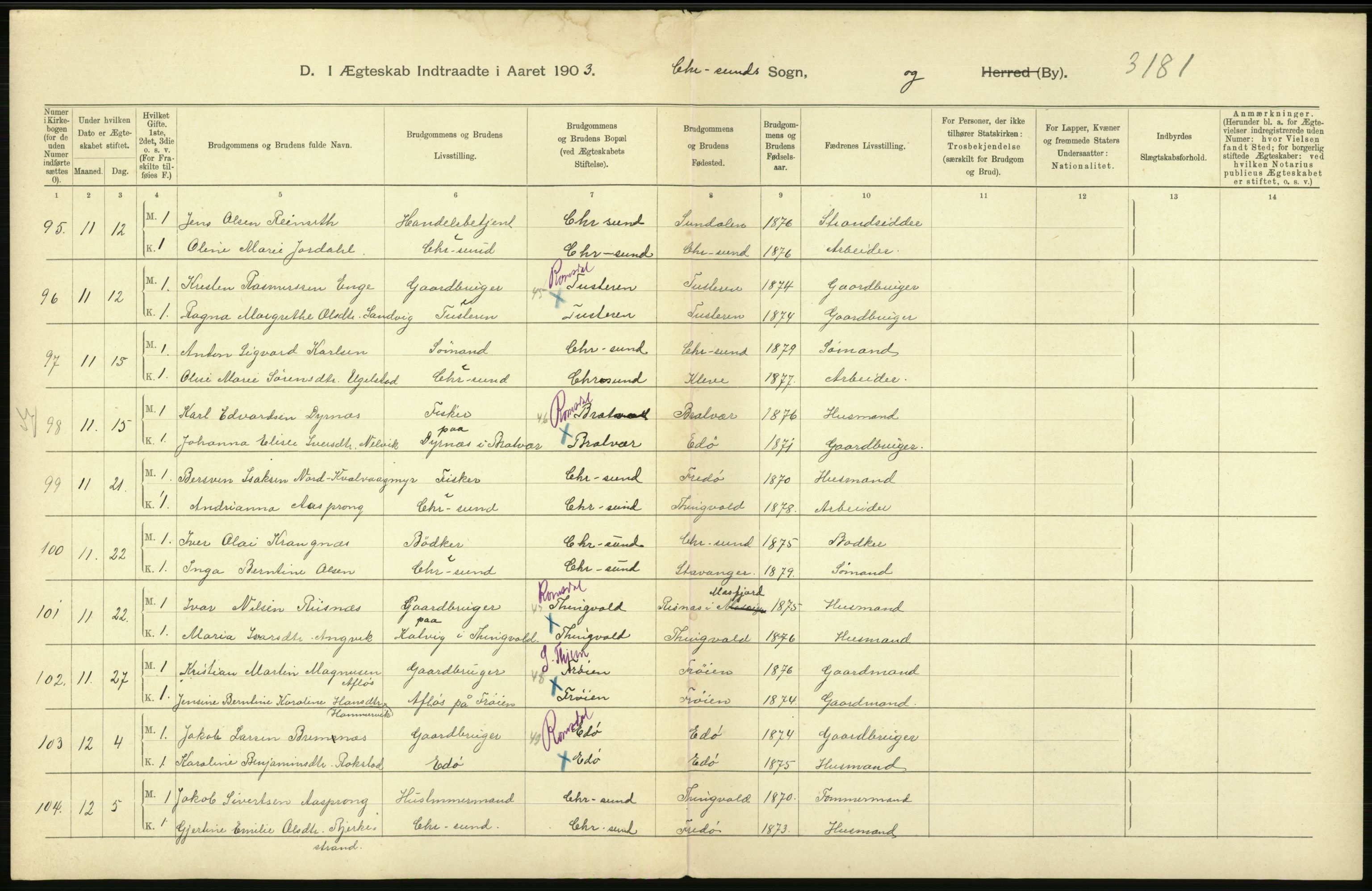 Statistisk sentralbyrå, Sosiodemografiske emner, Befolkning, AV/RA-S-2228/D/Df/Dfa/Dfaa/L0016: Romsdal amt: Fødte, gifte, døde., 1903, p. 708