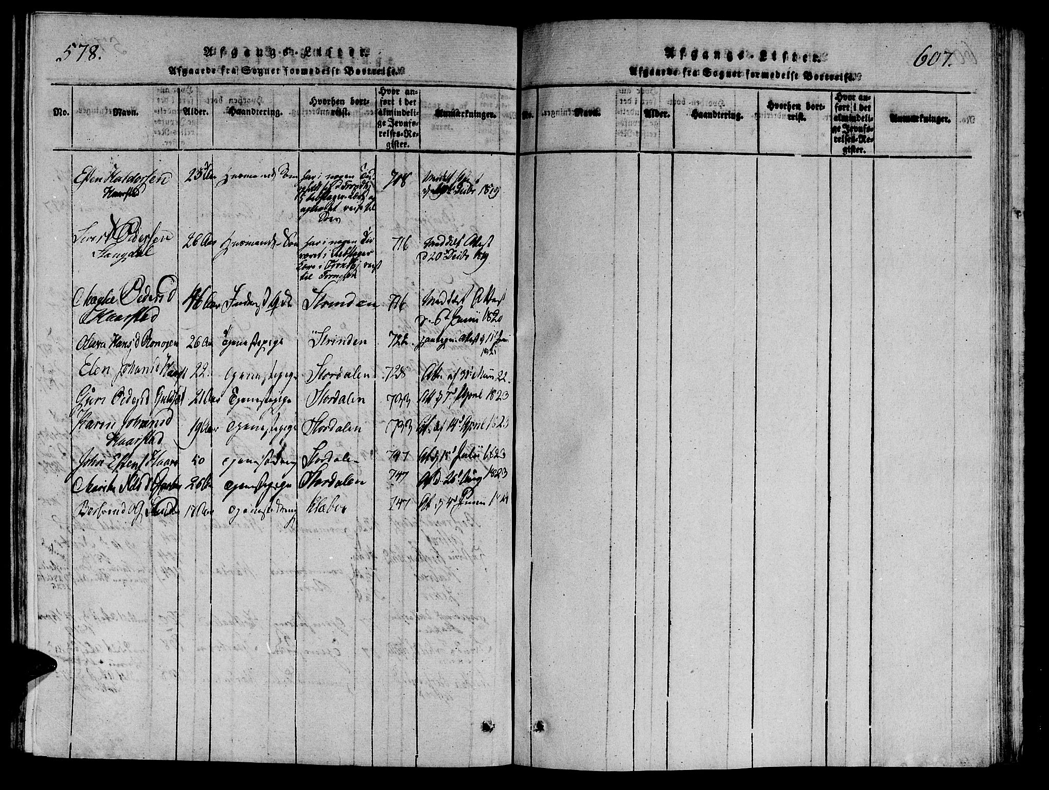 Ministerialprotokoller, klokkerbøker og fødselsregistre - Sør-Trøndelag, SAT/A-1456/695/L1141: Parish register (official) no. 695A04 /1, 1816-1824, p. 578-607