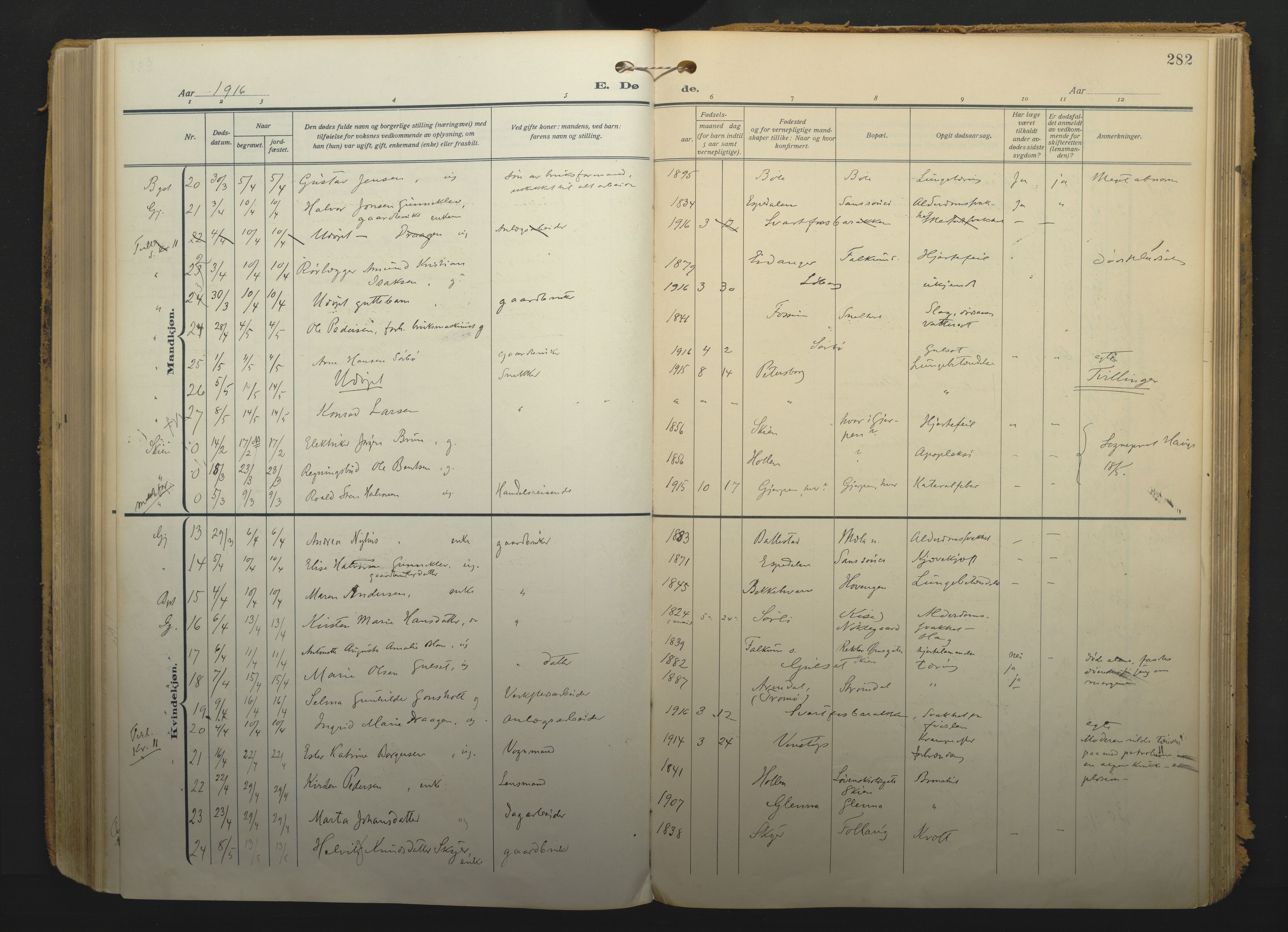 Gjerpen kirkebøker, SAKO/A-265/F/Fa/L0013: Parish register (official) no. I 13, 1914-1924, p. 282