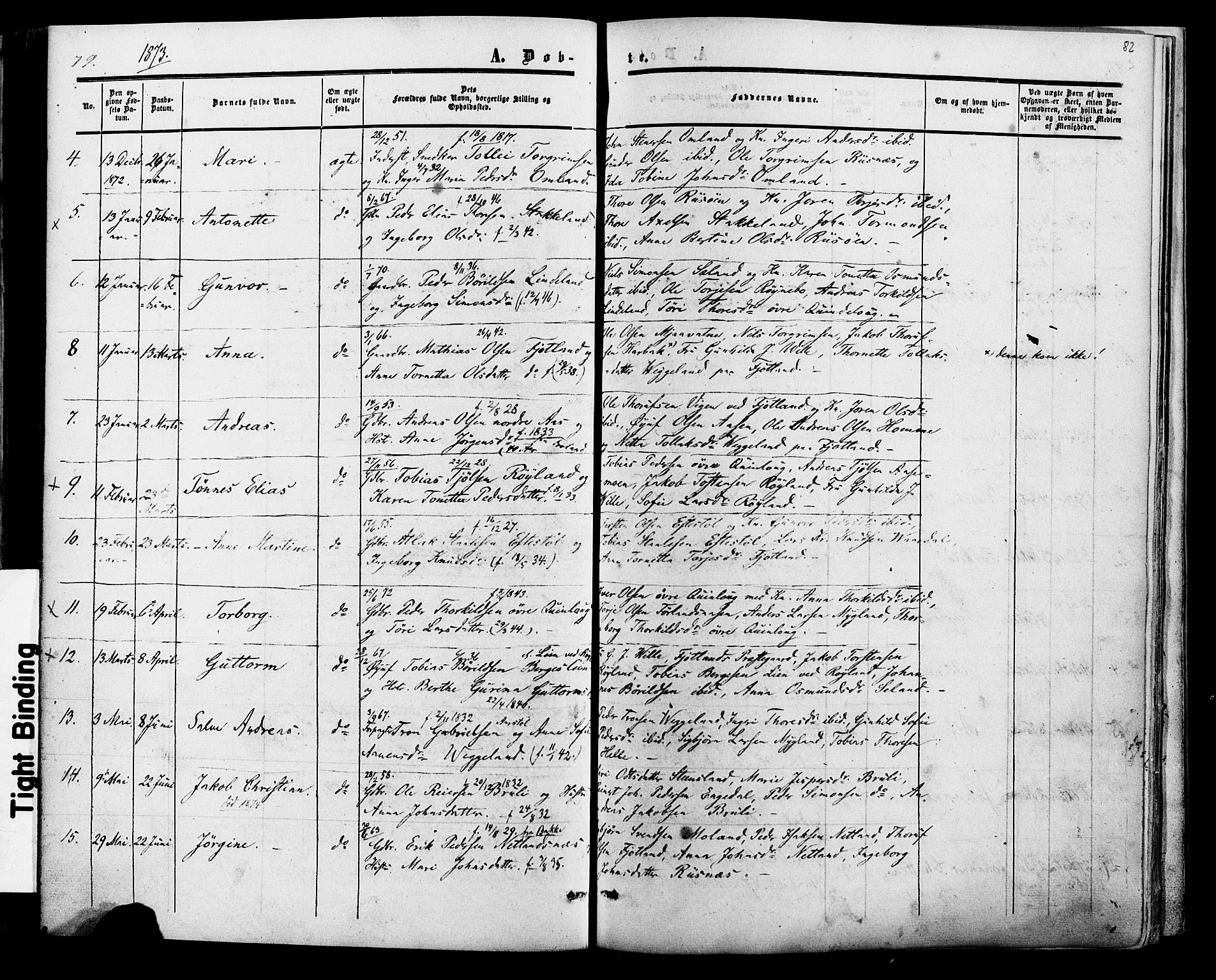 Fjotland sokneprestkontor, AV/SAK-1111-0010/F/Fa/L0001: Parish register (official) no. A 1, 1850-1879, p. 82