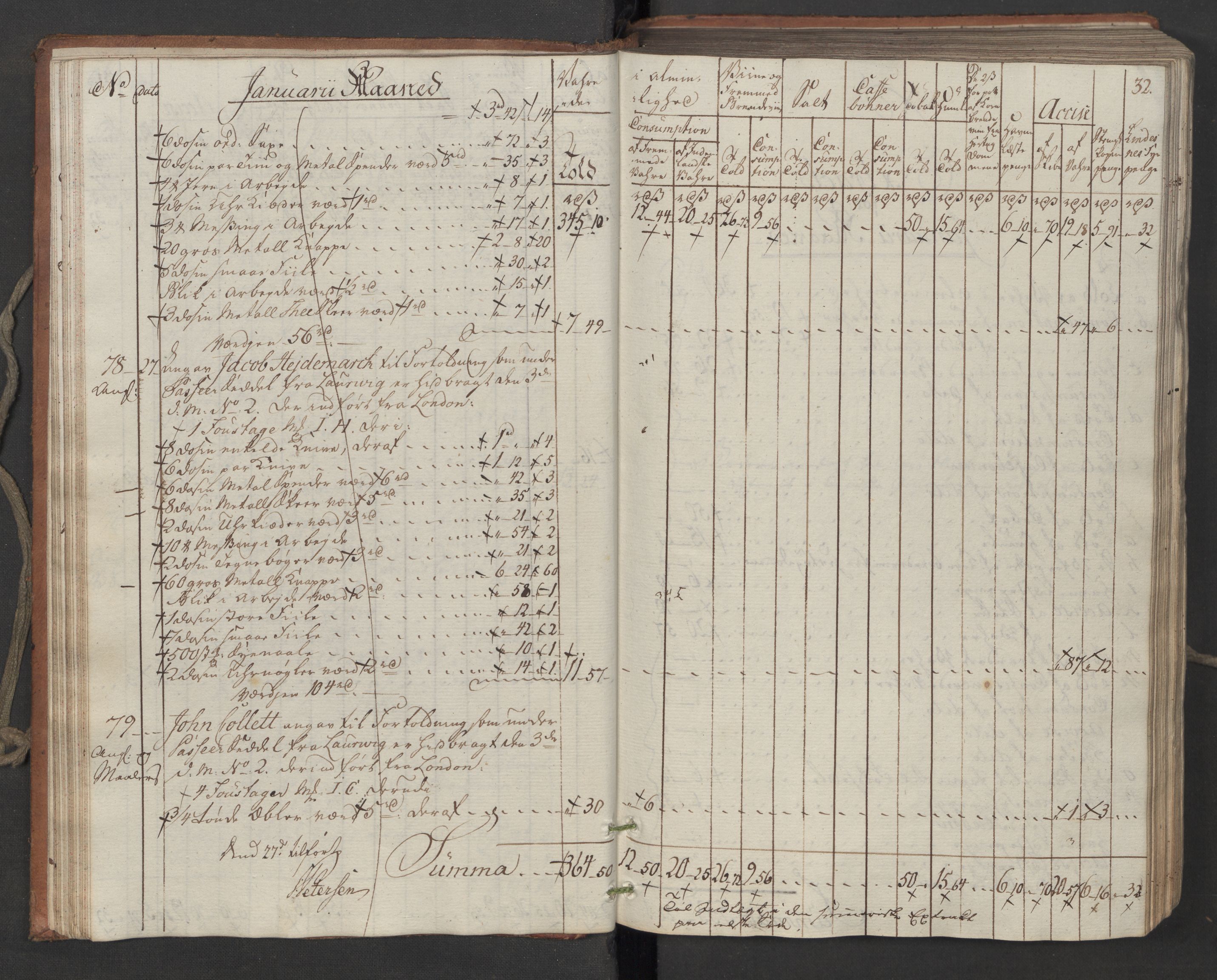 Generaltollkammeret, tollregnskaper, AV/RA-EA-5490/R06/L0194/0001: Tollregnskaper Kristiania / Inngående tollbok, 1794, p. 31b-32a