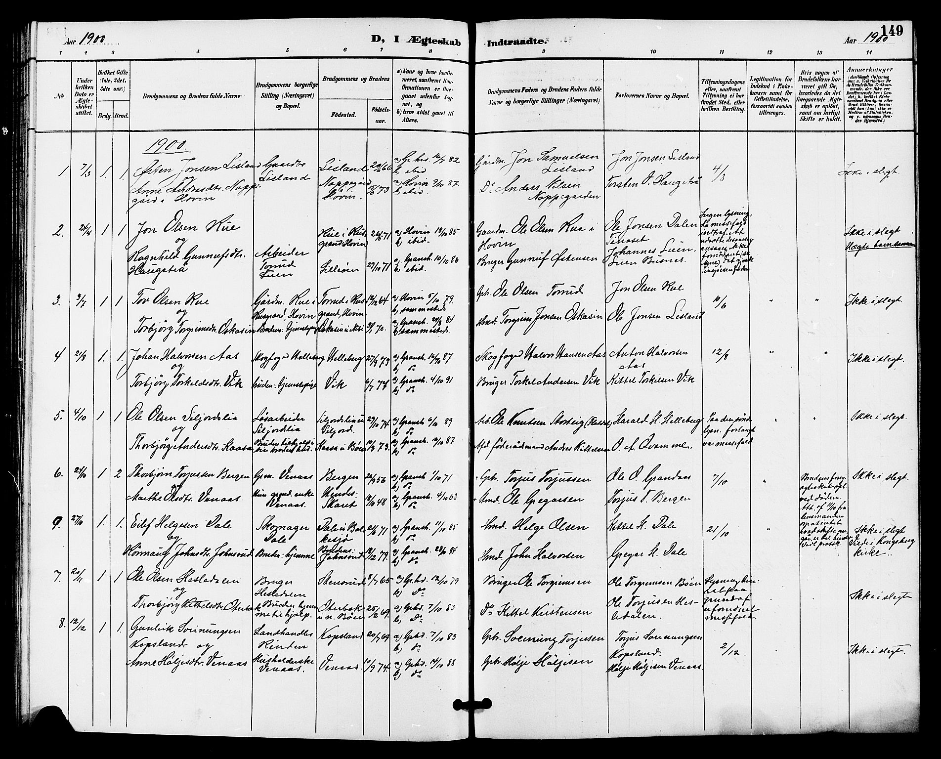 Gransherad kirkebøker, SAKO/A-267/G/Ga/L0003: Parish register (copy) no. I 3, 1887-1915, p. 149