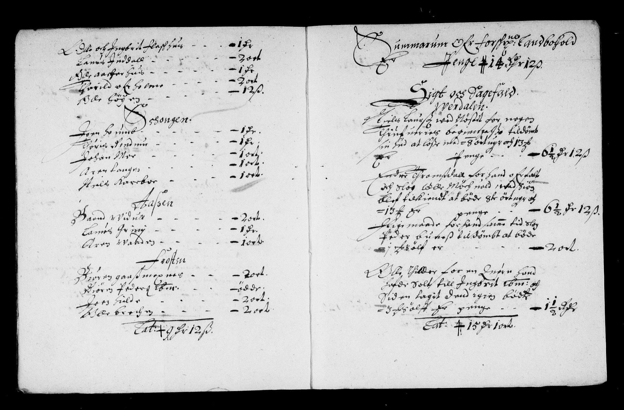 Rentekammeret inntil 1814, Reviderte regnskaper, Stiftamtstueregnskaper, Trondheim stiftamt og Nordland amt, AV/RA-EA-6044/R/Rd/L0016: Trondheim stiftamt, 1666