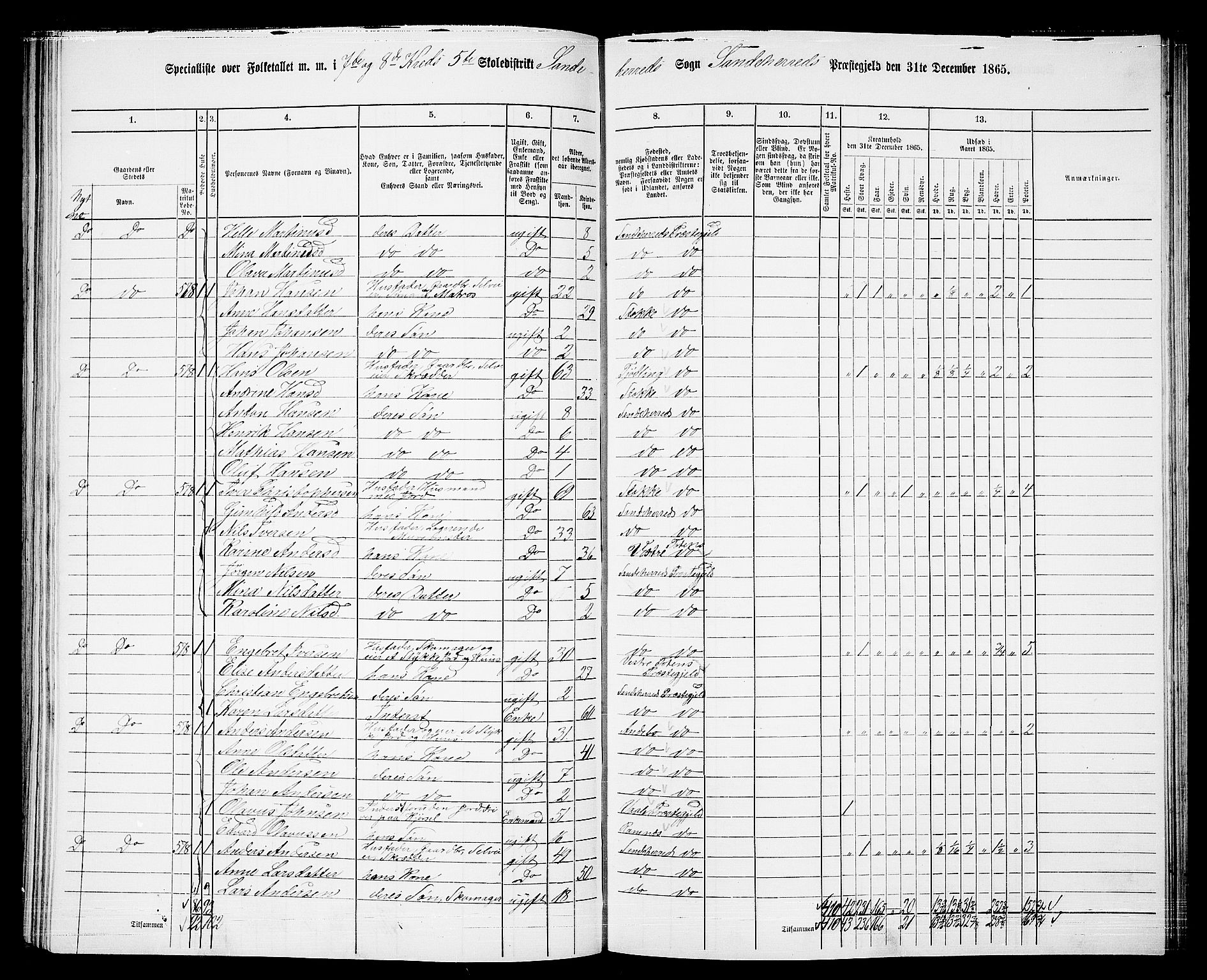 RA, 1865 census for Sandeherred/Sandeherred, 1865, p. 147