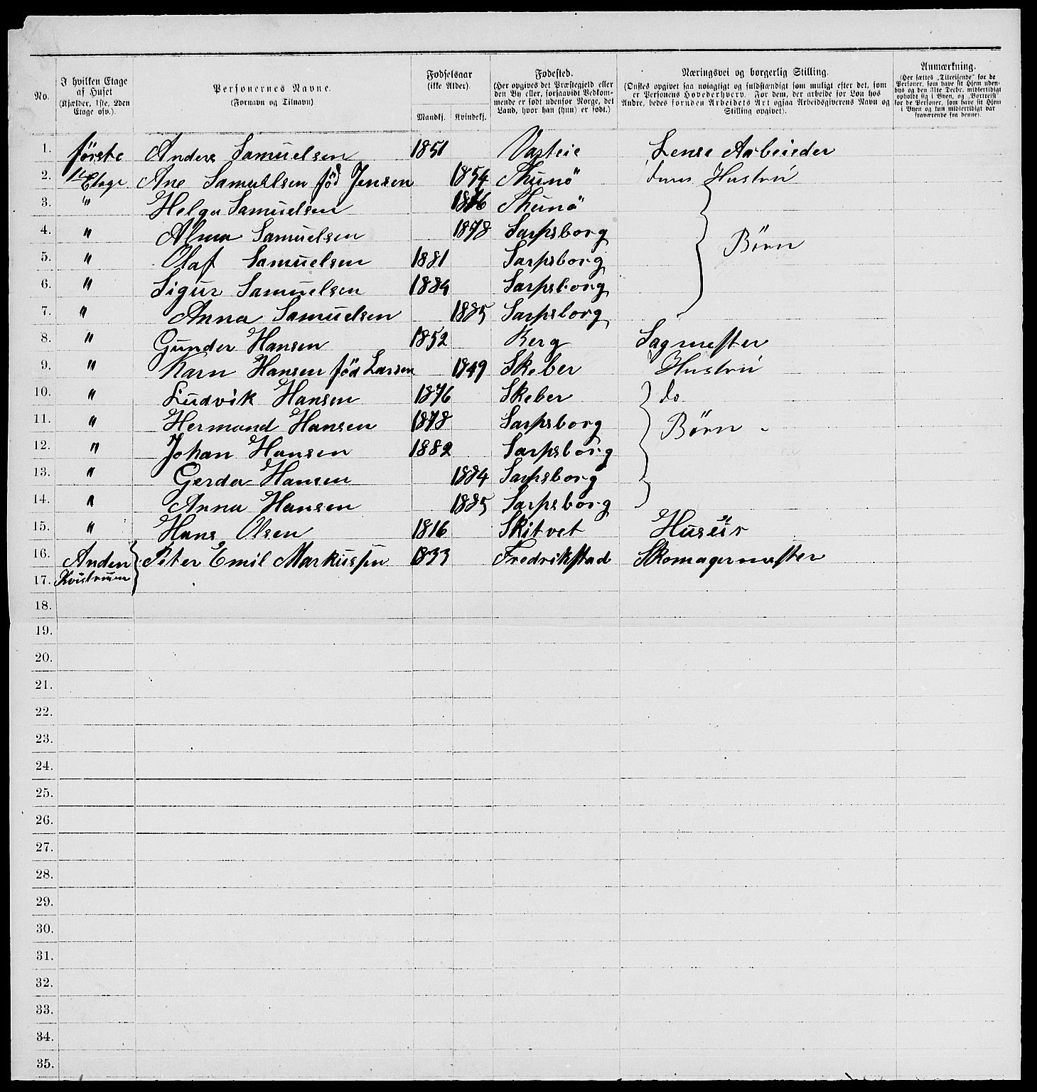 RA, 1885 census for 0102 Sarpsborg, 1885, p. 20
