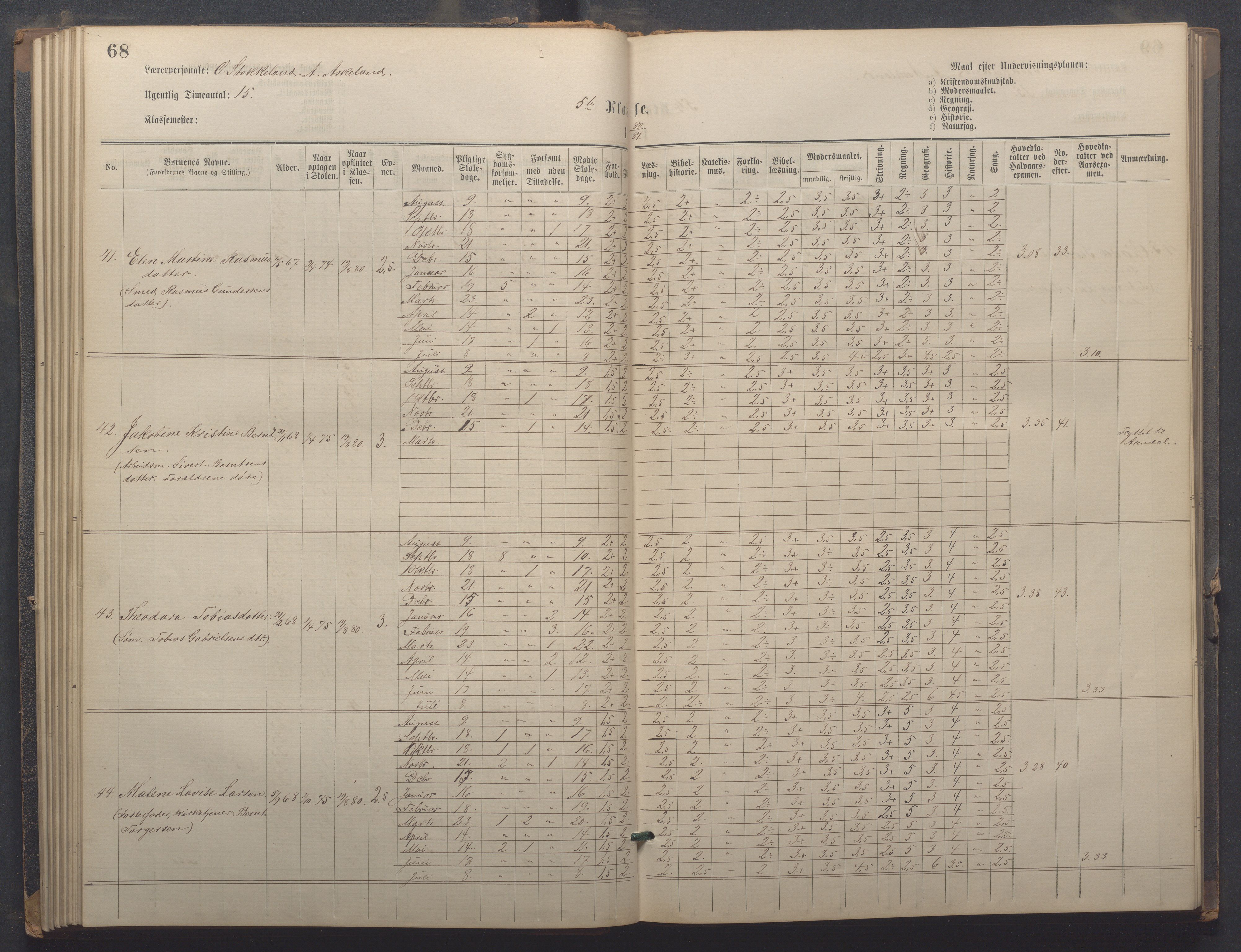 Egersund kommune (Ladested) - Egersund almueskole/folkeskole, IKAR/K-100521/H/L0021: Skoleprotokoll - Almueskolen, 7. klasse, 1878-1886, p. 68