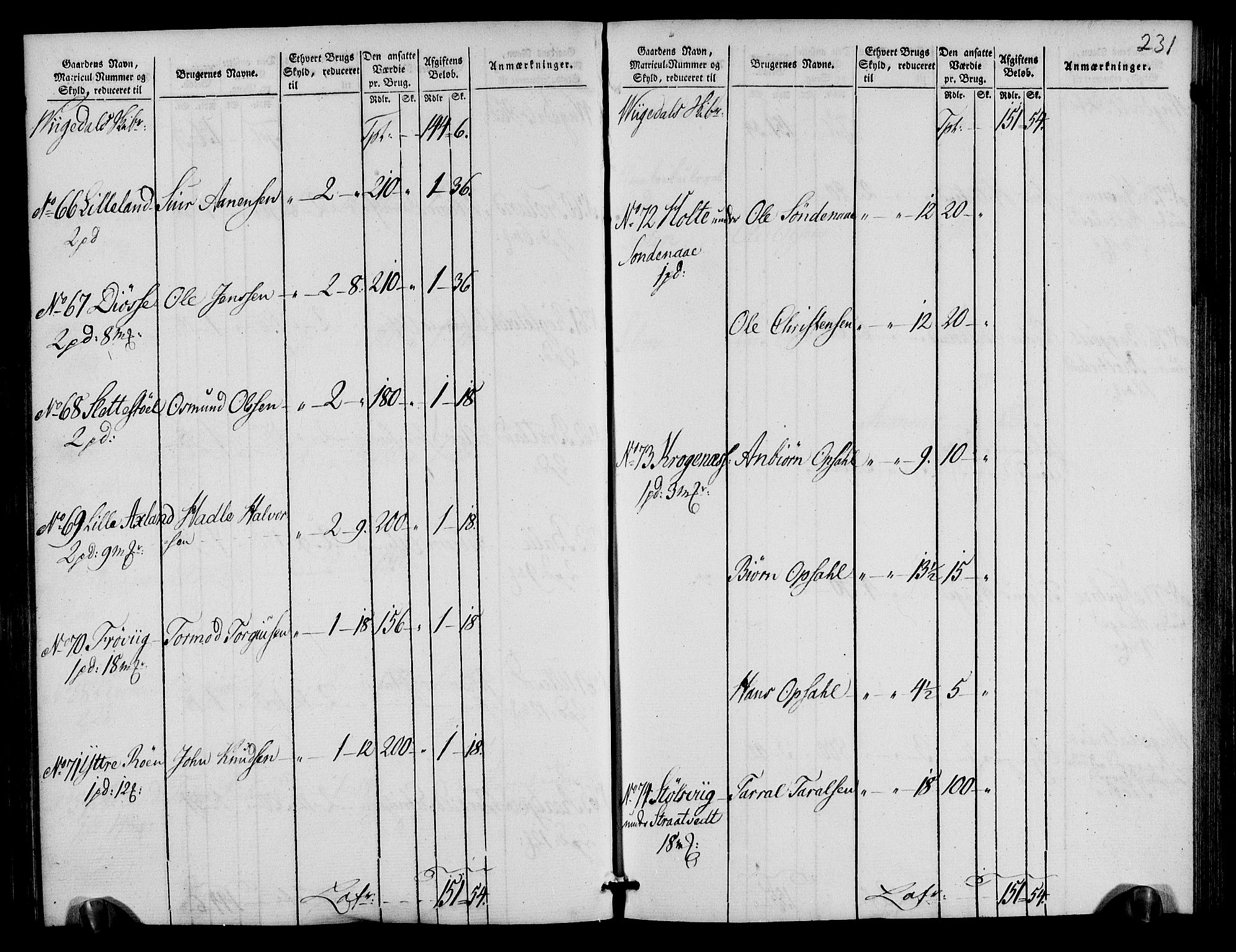 Rentekammeret inntil 1814, Realistisk ordnet avdeling, AV/RA-EA-4070/N/Ne/Nea/L0105: Ryfylke fogderi. Oppebørselsregister, 1803-1804, p. 119