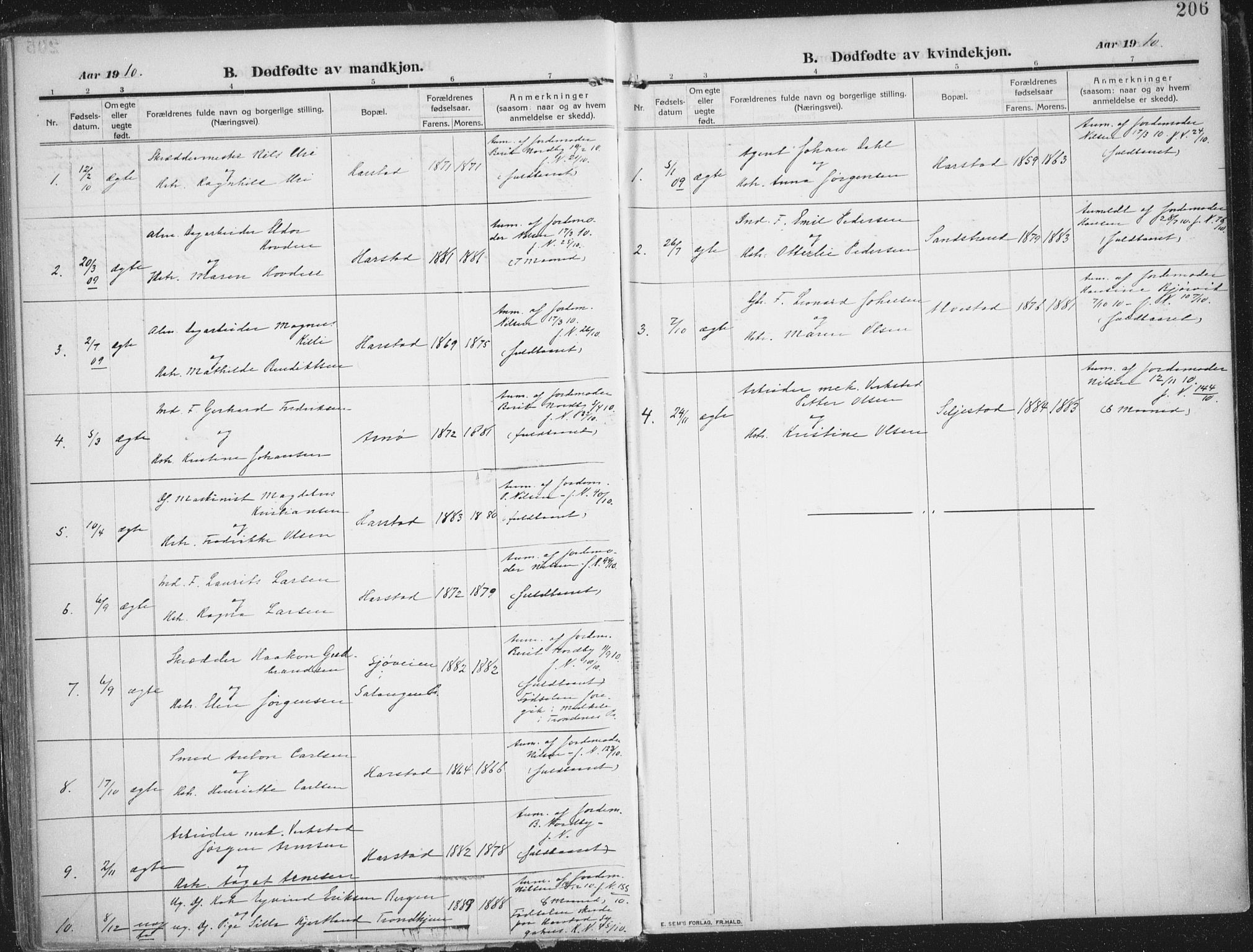 Trondenes sokneprestkontor, SATØ/S-1319/H/Ha/L0018kirke: Parish register (official) no. 18, 1909-1918, p. 206