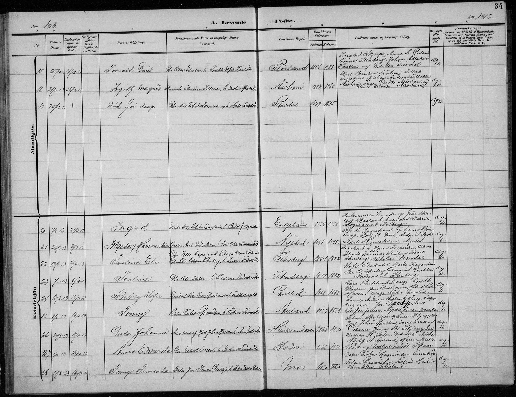 Lund sokneprestkontor, AV/SAST-A-101809/S07/L0008: Parish register (copy) no. B 8, 1902-1936, p. 34