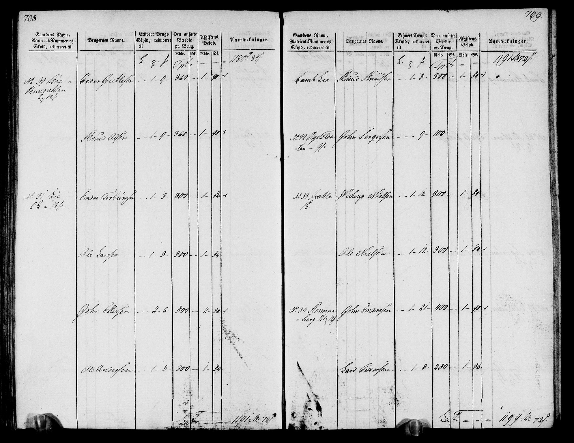 Rentekammeret inntil 1814, Realistisk ordnet avdeling, AV/RA-EA-4070/N/Ne/Nea/L0113: Nordhordland og Voss fogderi. Oppebørselsregister, 1803-1804, p. 362