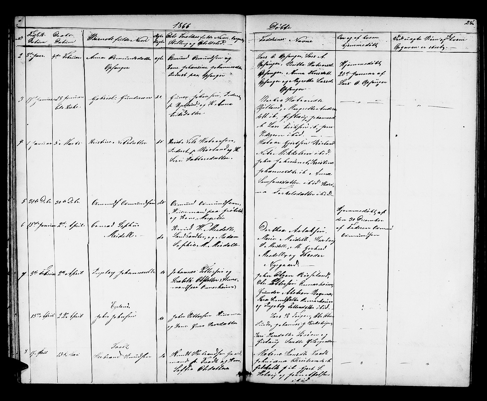 Husnes Sokneprestembete, AV/SAB-A-75901/H/Hab: Parish register (copy) no. A 1, 1856-1880, p. 28