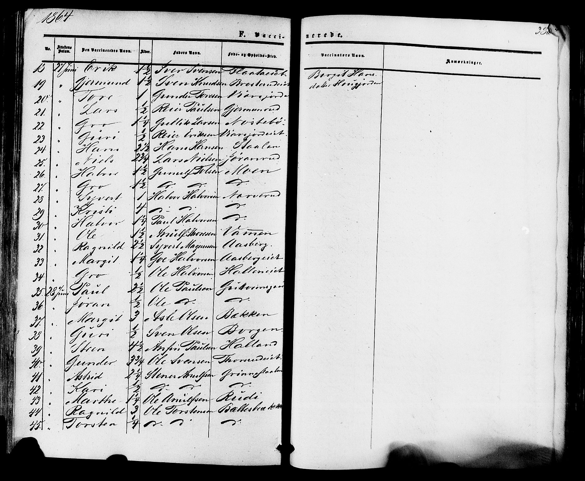 Nore kirkebøker, SAKO/A-238/F/Fa/L0003: Parish register (official) no. I 3, 1858-1866, p. 386