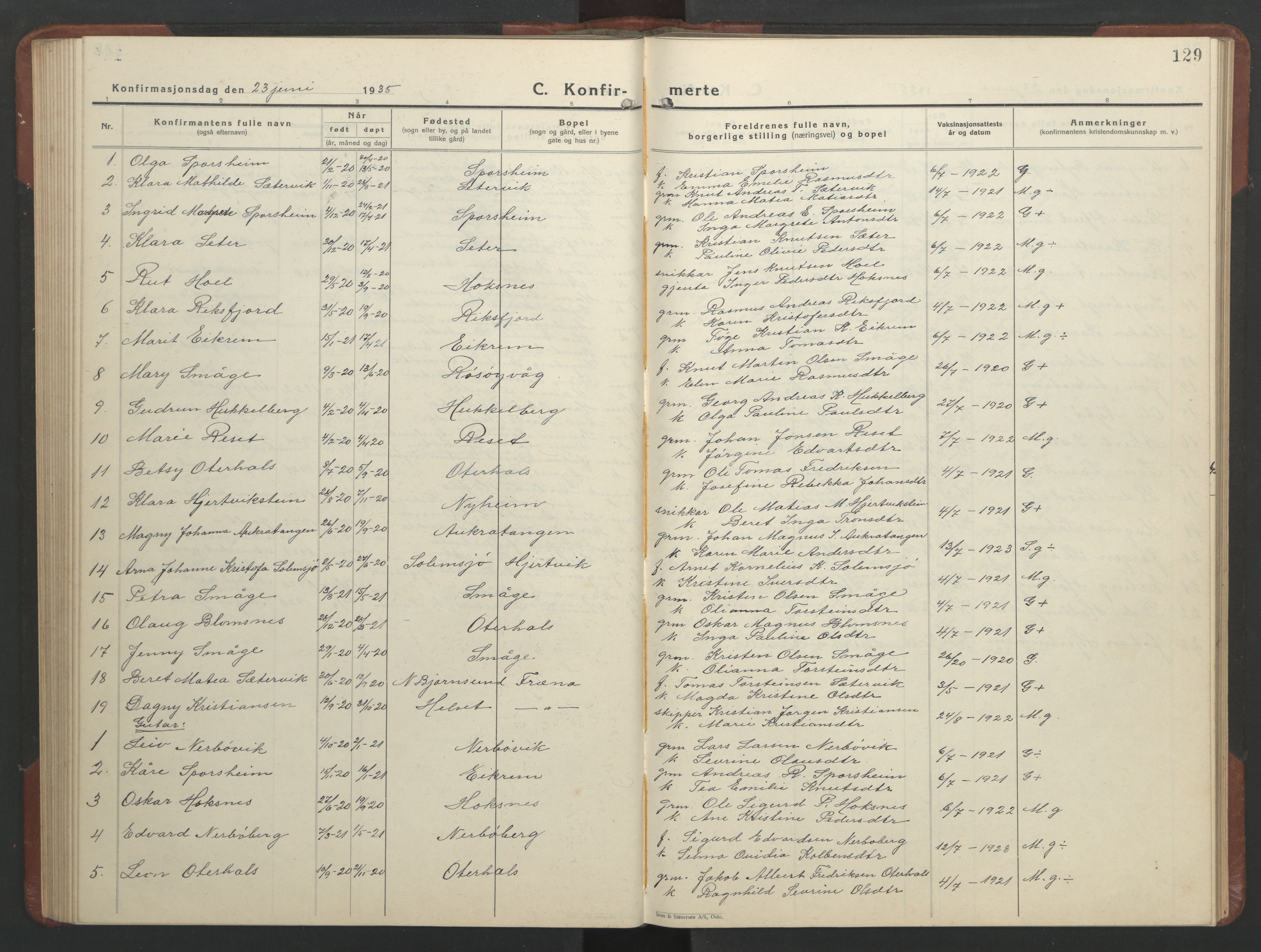 Ministerialprotokoller, klokkerbøker og fødselsregistre - Møre og Romsdal, SAT/A-1454/560/L0726: Parish register (copy) no. 560C03, 1928-1952, p. 129