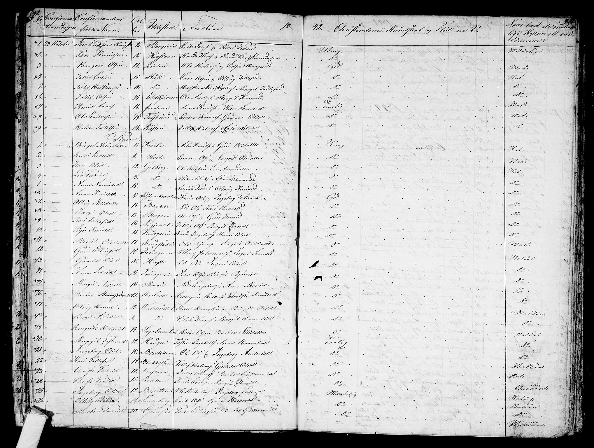 Gol kirkebøker, AV/SAKO-A-226/G/Ga/L0001: Parish register (copy) no. I 1, 1841-1860, p. 91-92