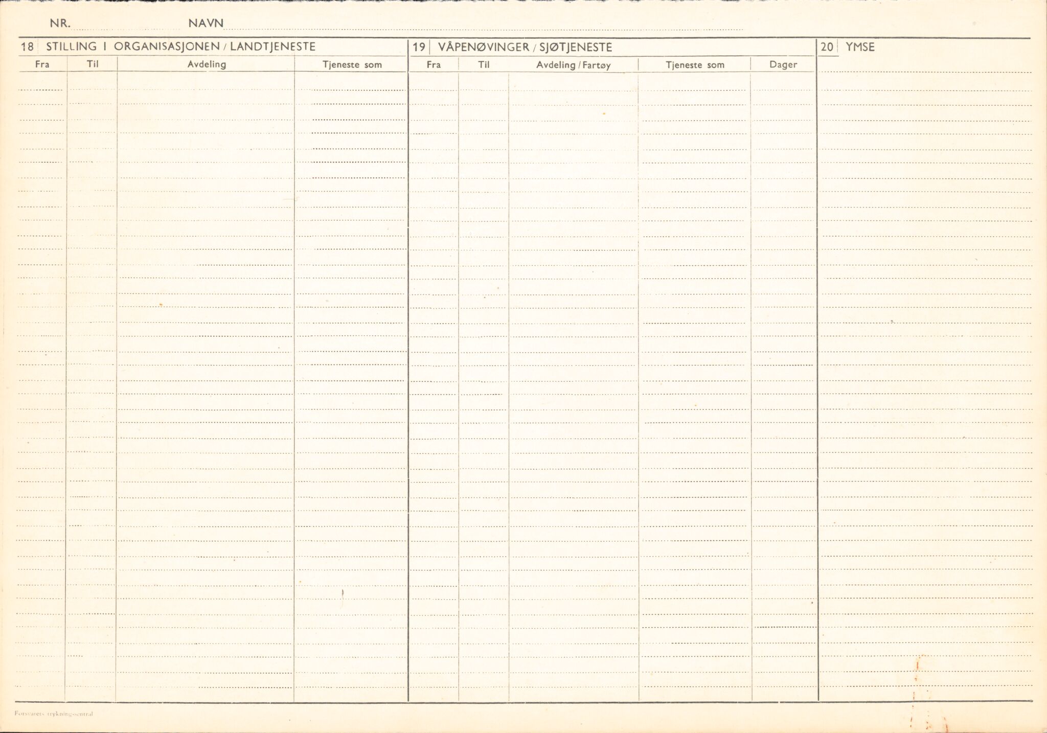 Forsvaret, Forsvarets overkommando/Luftforsvarsstaben, AV/RA-RAFA-4079/P/Pa/L0052: Personellpapirer, 1917, p. 630