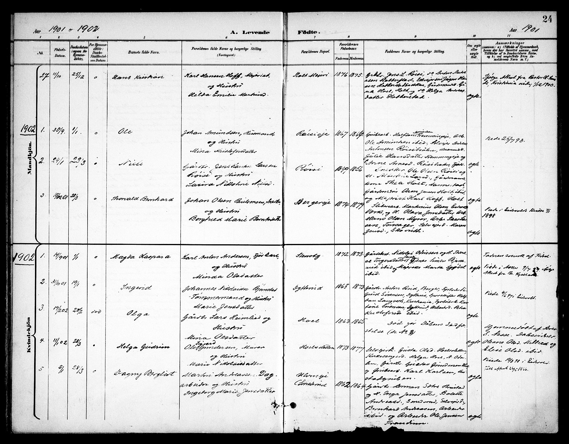 Eidsvoll prestekontor Kirkebøker, AV/SAO-A-10888/F/Fb/L0003: Parish register (official) no. II 3, 1898-1909, p. 24