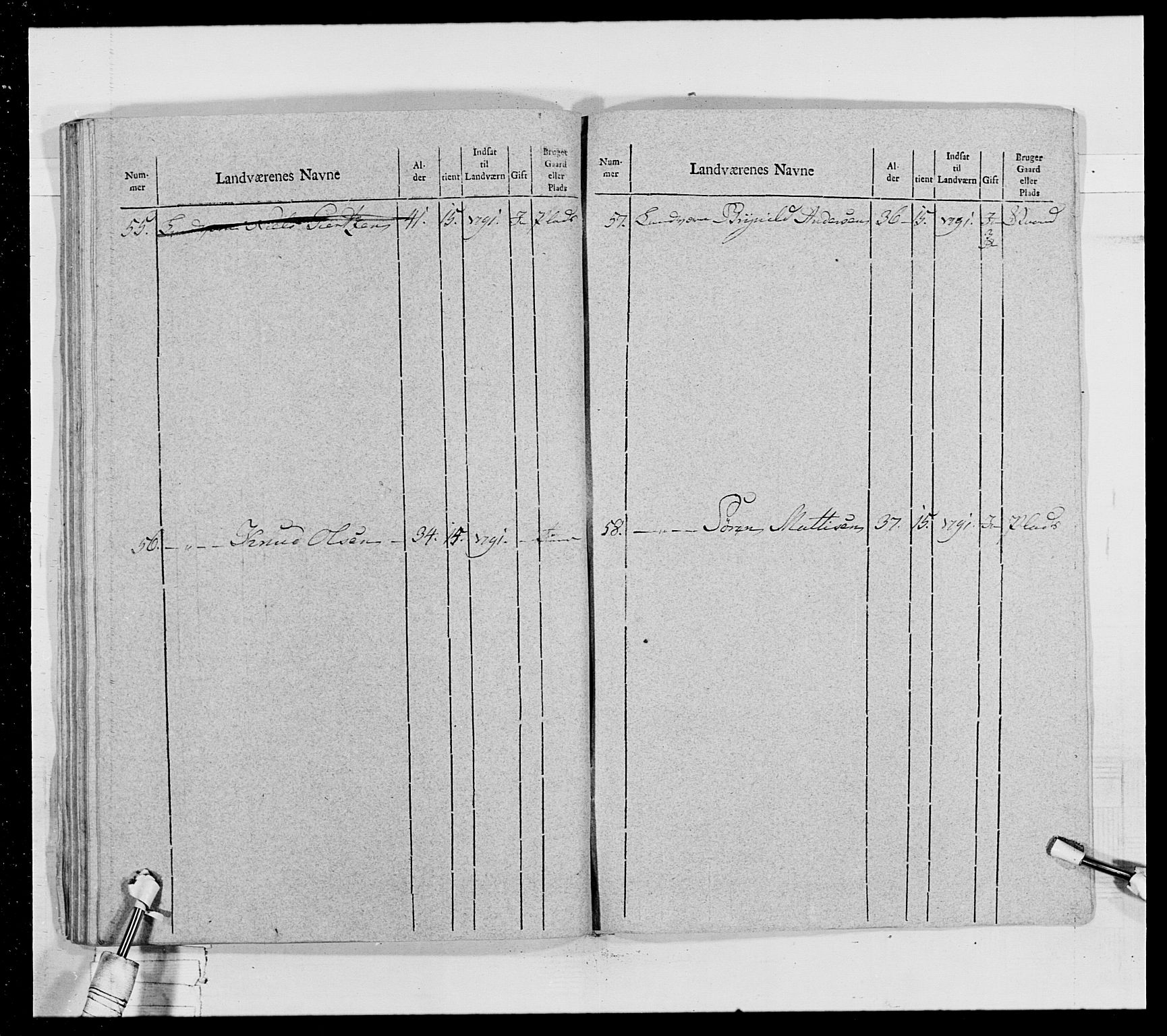 Generalitets- og kommissariatskollegiet, Det kongelige norske kommissariatskollegium, AV/RA-EA-5420/E/Eh/L0028: Sønnafjelske gevorbne infanteriregiment, 1766-1795, p. 396