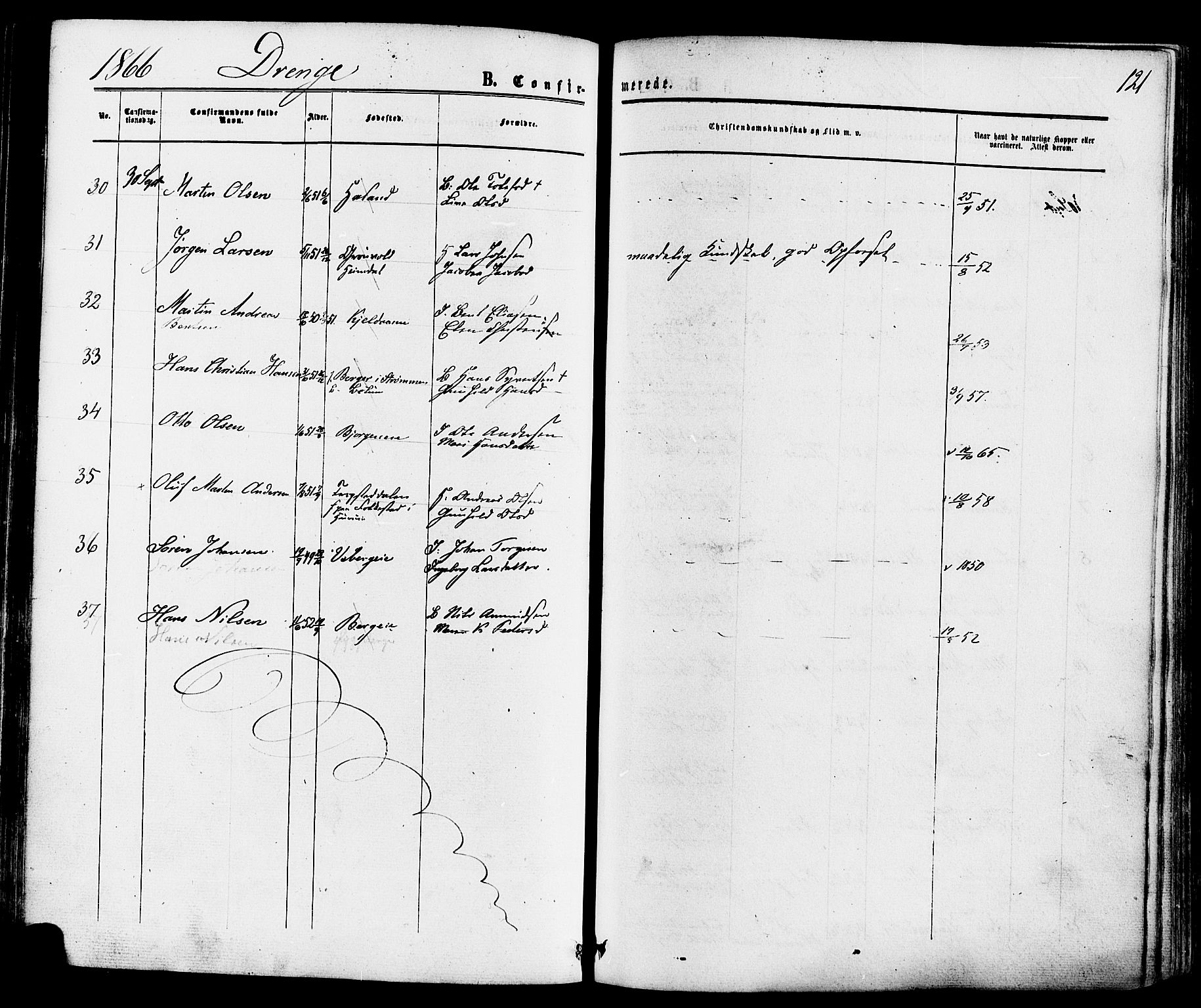 Sande Kirkebøker, AV/SAKO-A-53/F/Fa/L0005: Parish register (official) no. 5, 1865-1877, p. 121