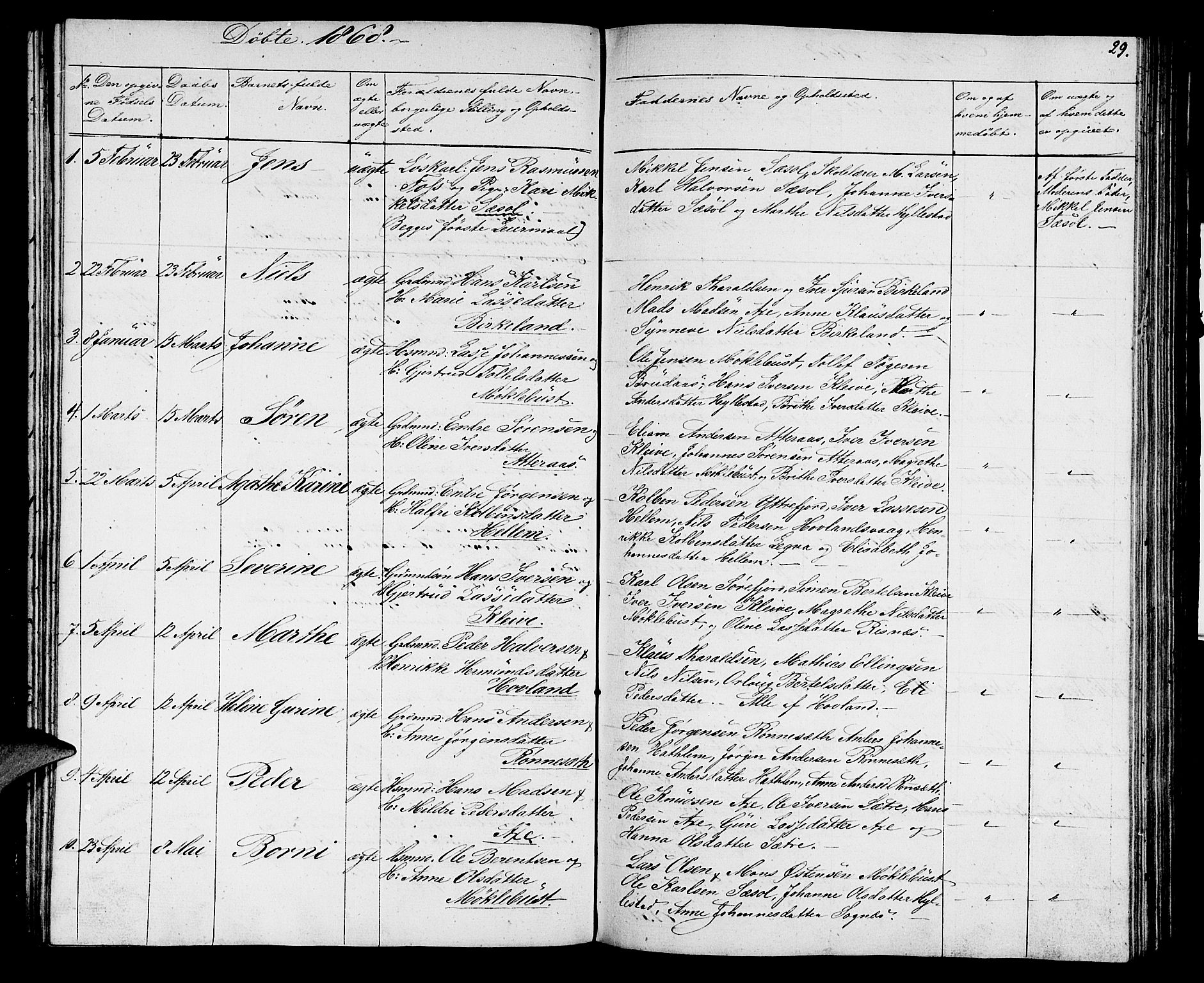 Hyllestad sokneprestembete, SAB/A-80401: Parish register (copy) no. A 1, 1853-1875, p. 29