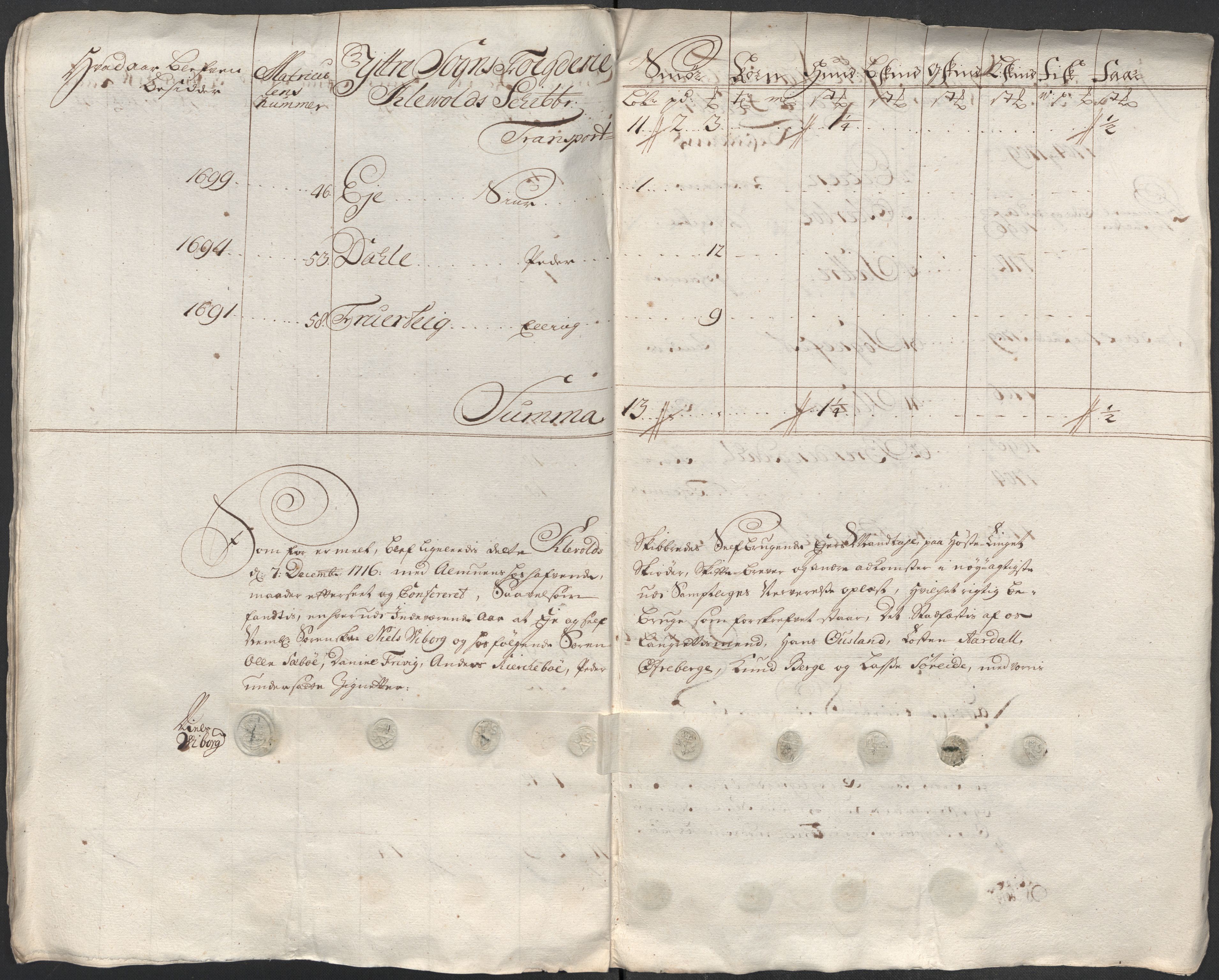 Rentekammeret inntil 1814, Reviderte regnskaper, Fogderegnskap, AV/RA-EA-4092/R52/L3320: Fogderegnskap Sogn, 1715-1716, p. 513