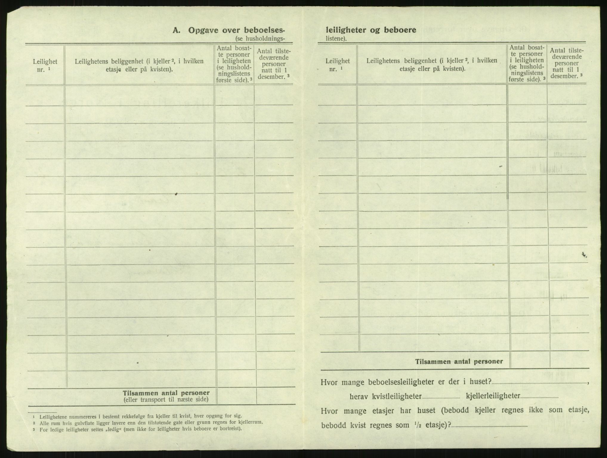 SAK, 1920 census for Lillesand, 1920, p. 226