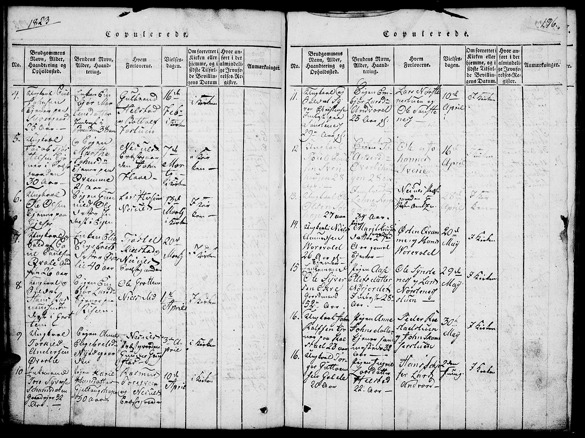 Lom prestekontor, SAH/PREST-070/L/L0001: Parish register (copy) no. 1, 1815-1836, p. 196
