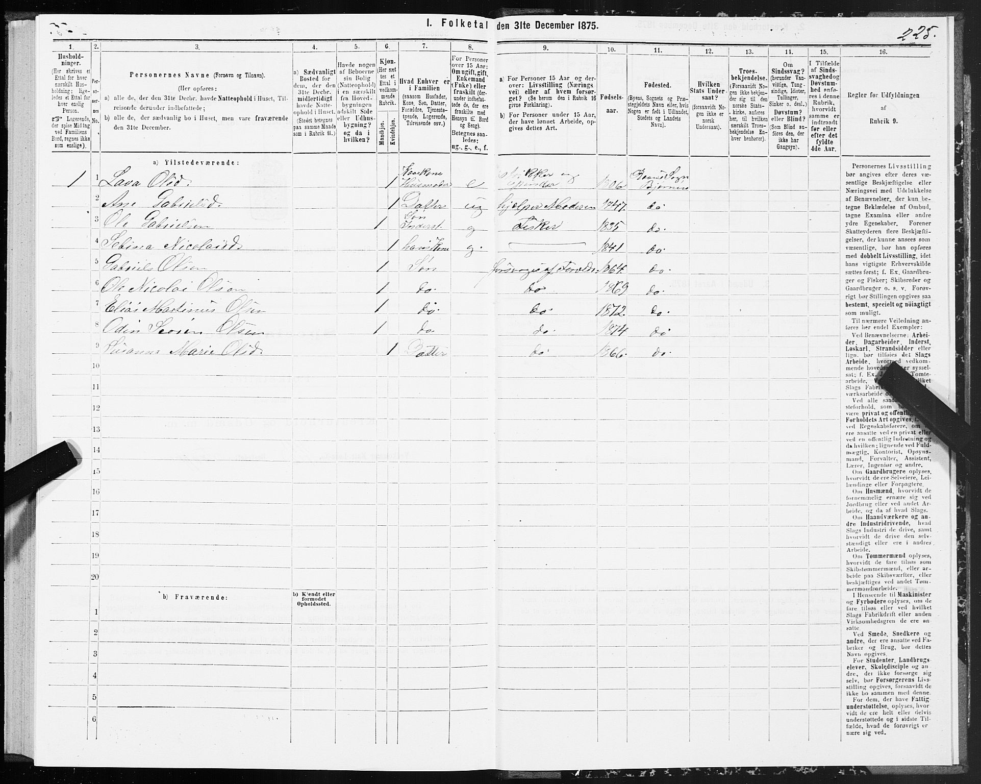 SAT, 1875 census for 1632P Bjørnør, 1875, p. 2225