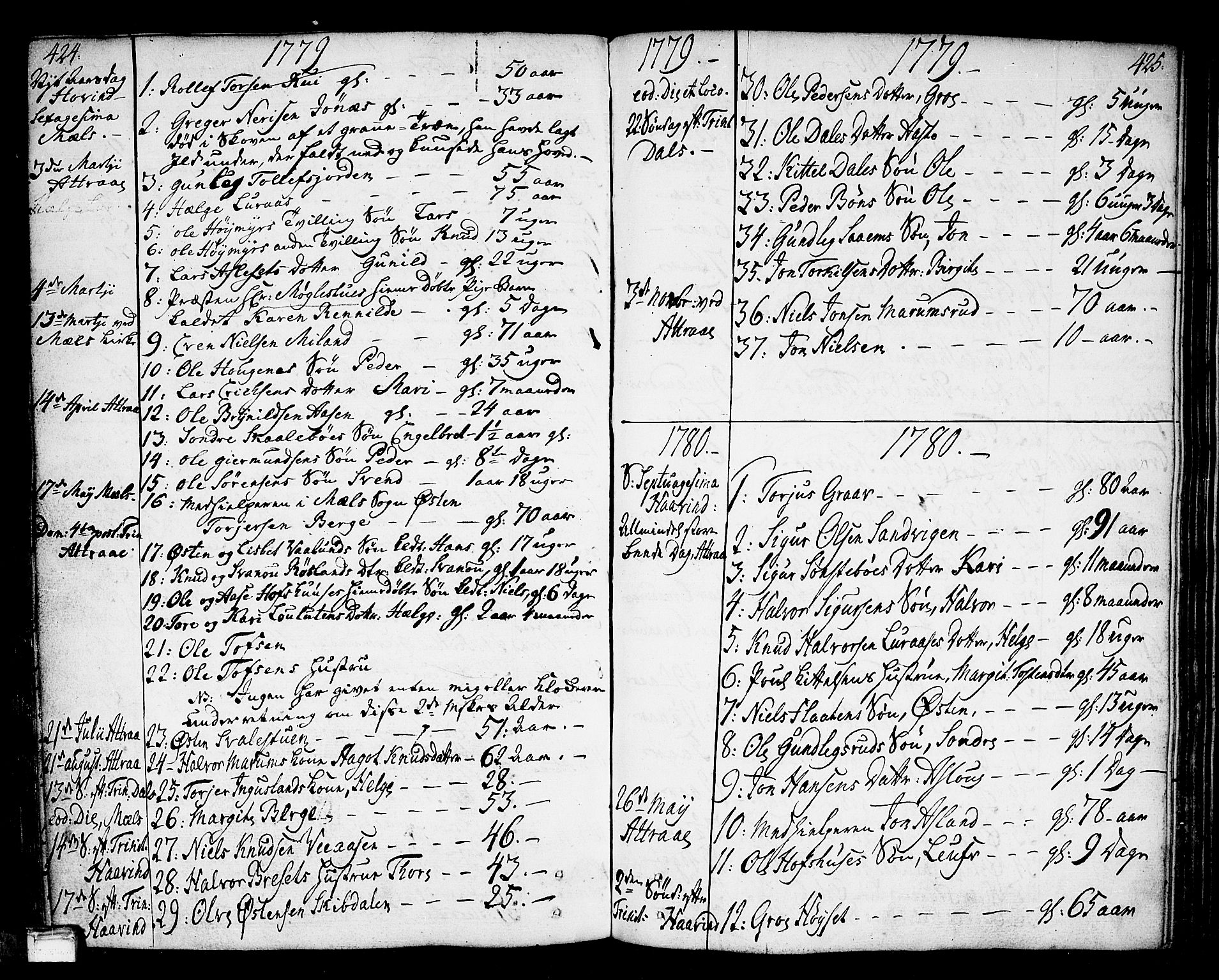 Tinn kirkebøker, AV/SAKO-A-308/F/Fa/L0002: Parish register (official) no. I 2, 1757-1810, p. 424-425