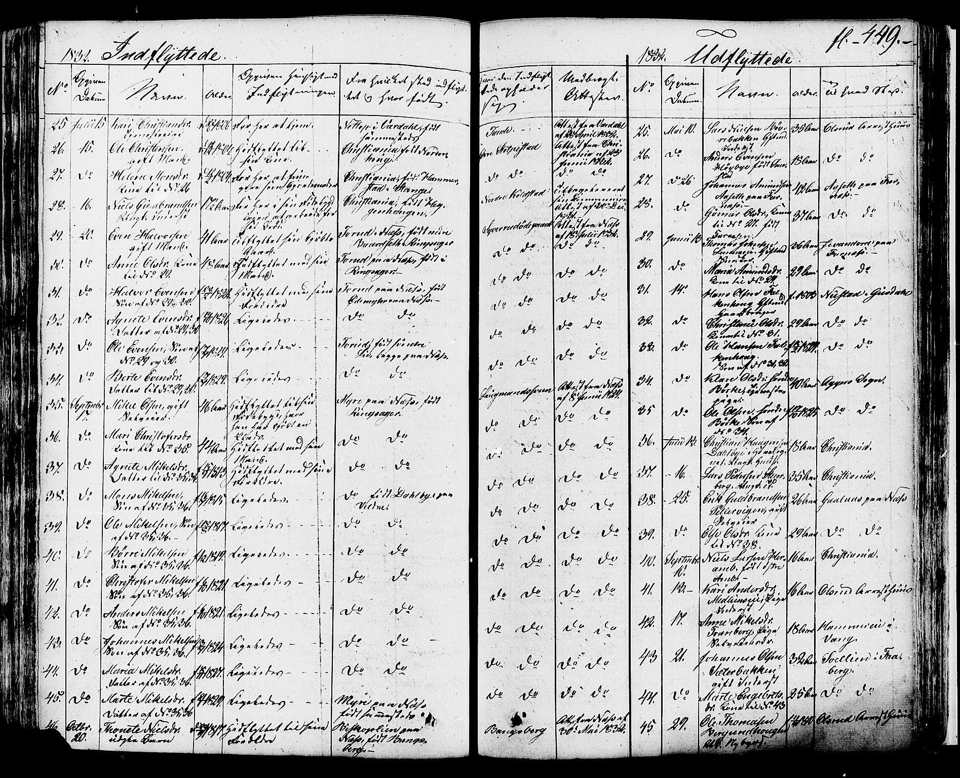 Ringsaker prestekontor, SAH/PREST-014/K/Ka/L0007: Parish register (official) no. 7B, 1826-1837, p. 449