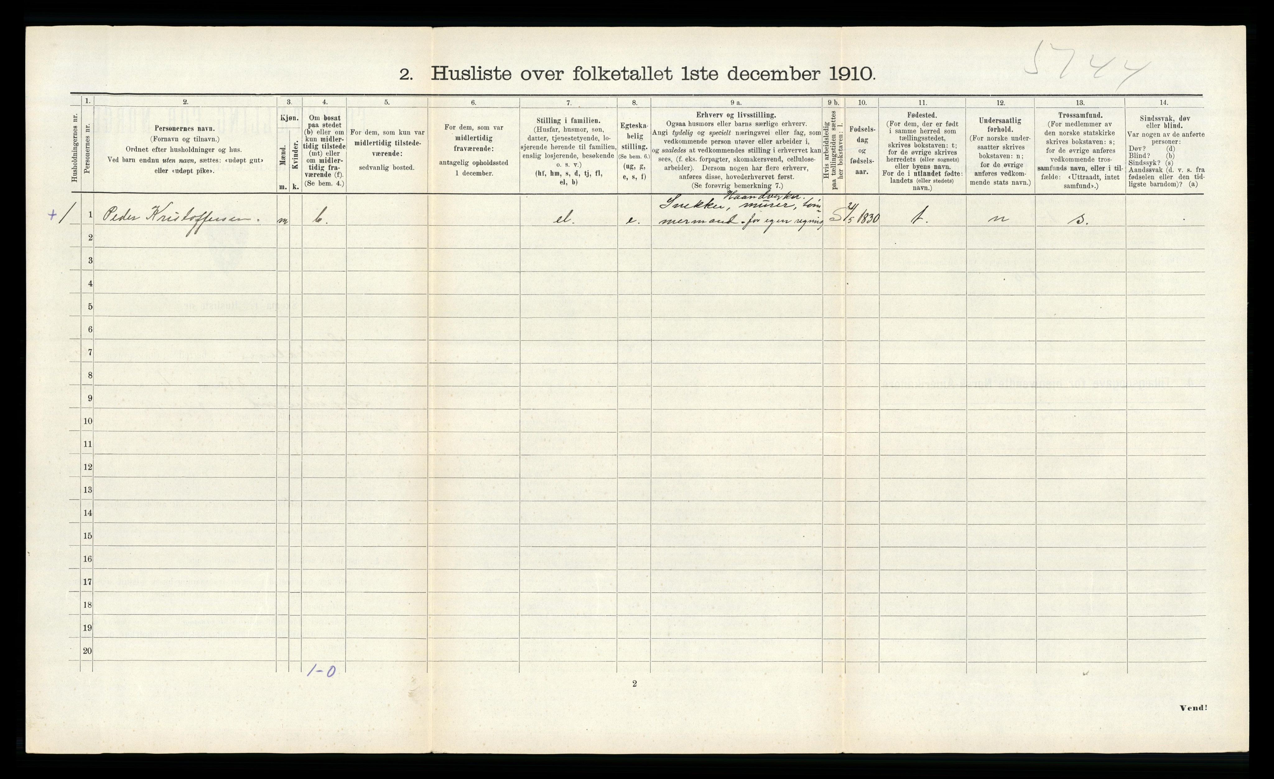 RA, 1910 census for Sunndal, 1910, p. 436