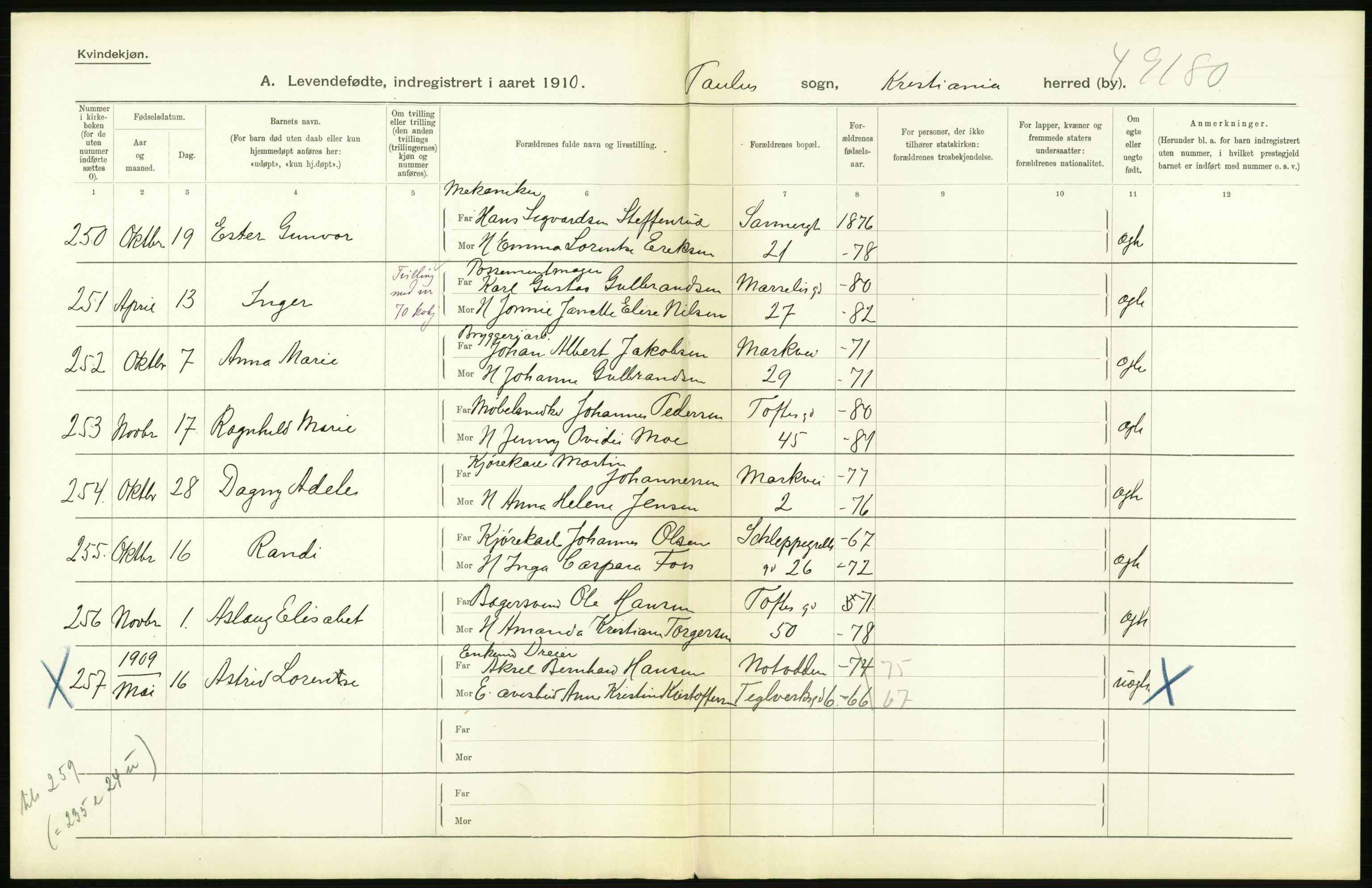 Statistisk sentralbyrå, Sosiodemografiske emner, Befolkning, AV/RA-S-2228/D/Df/Dfa/Dfah/L0007: Kristiania: Levendefødte kvinner., 1910, p. 716