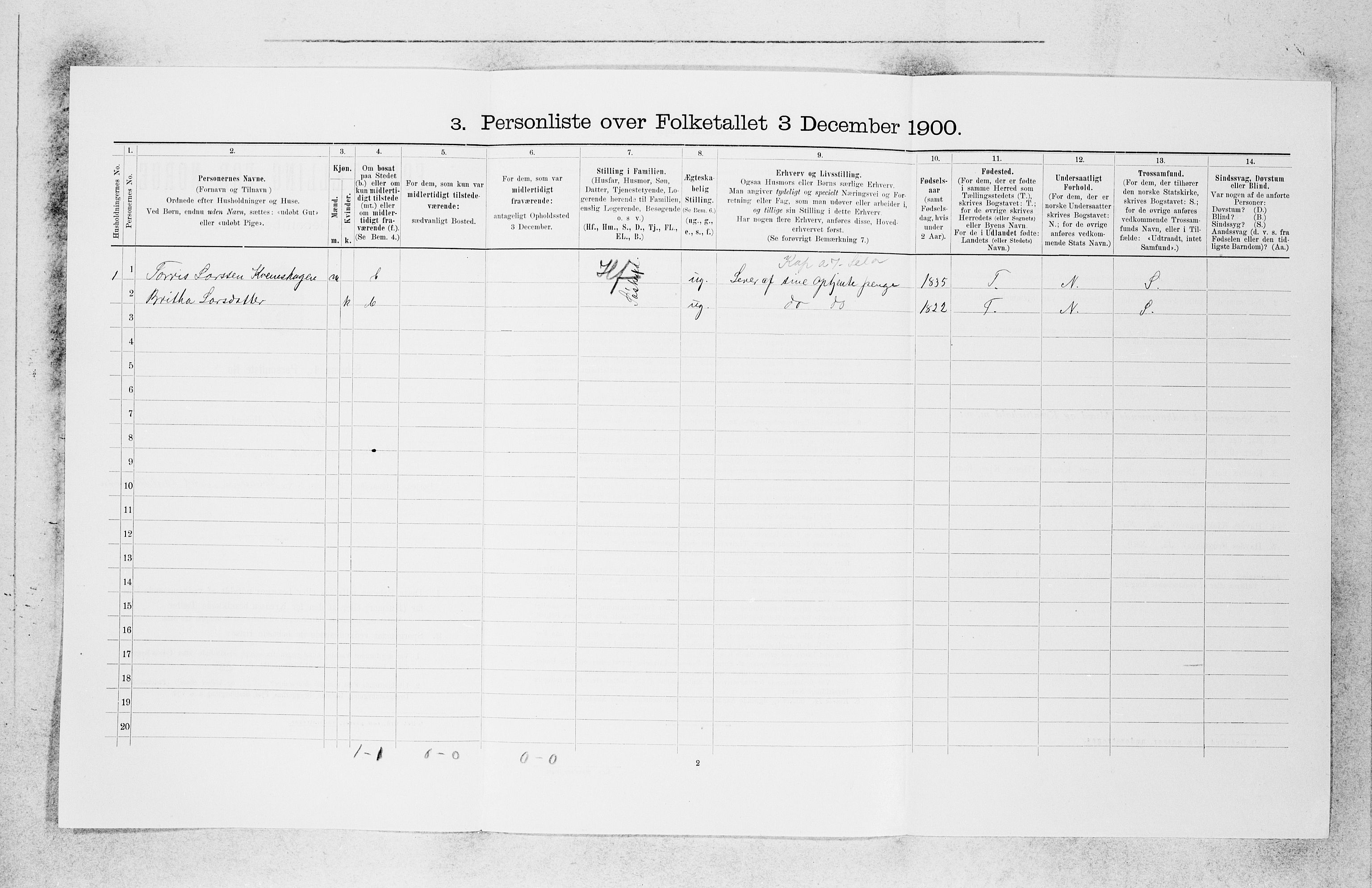 SAB, 1900 census for Borgund, 1900, p. 202