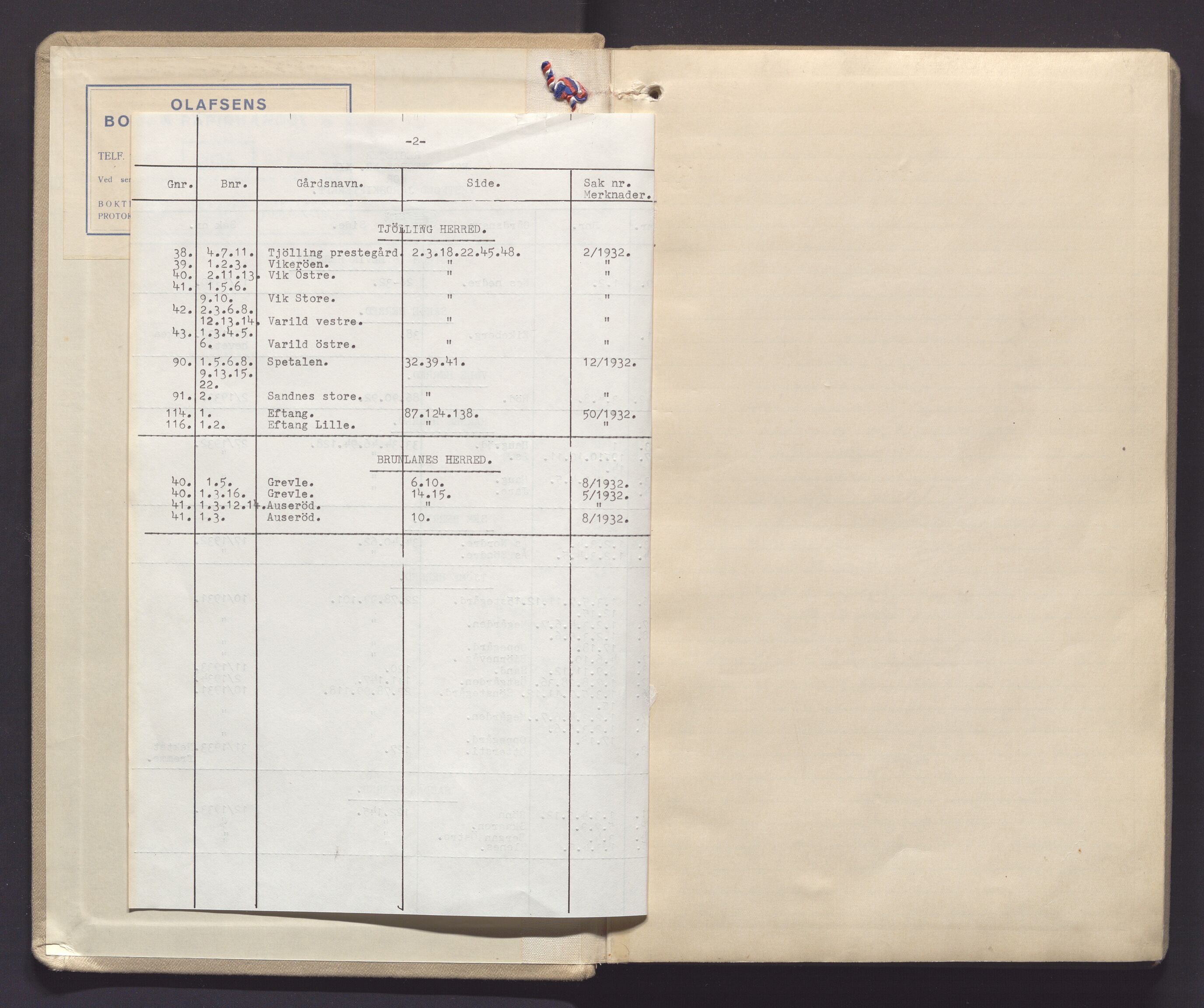 Utskiftningsvesenet i Vestfold, AV/SAKO-A-797/F/Fa/L0019: Rettsbok (forhandlingsprotokoll), 1932-1934