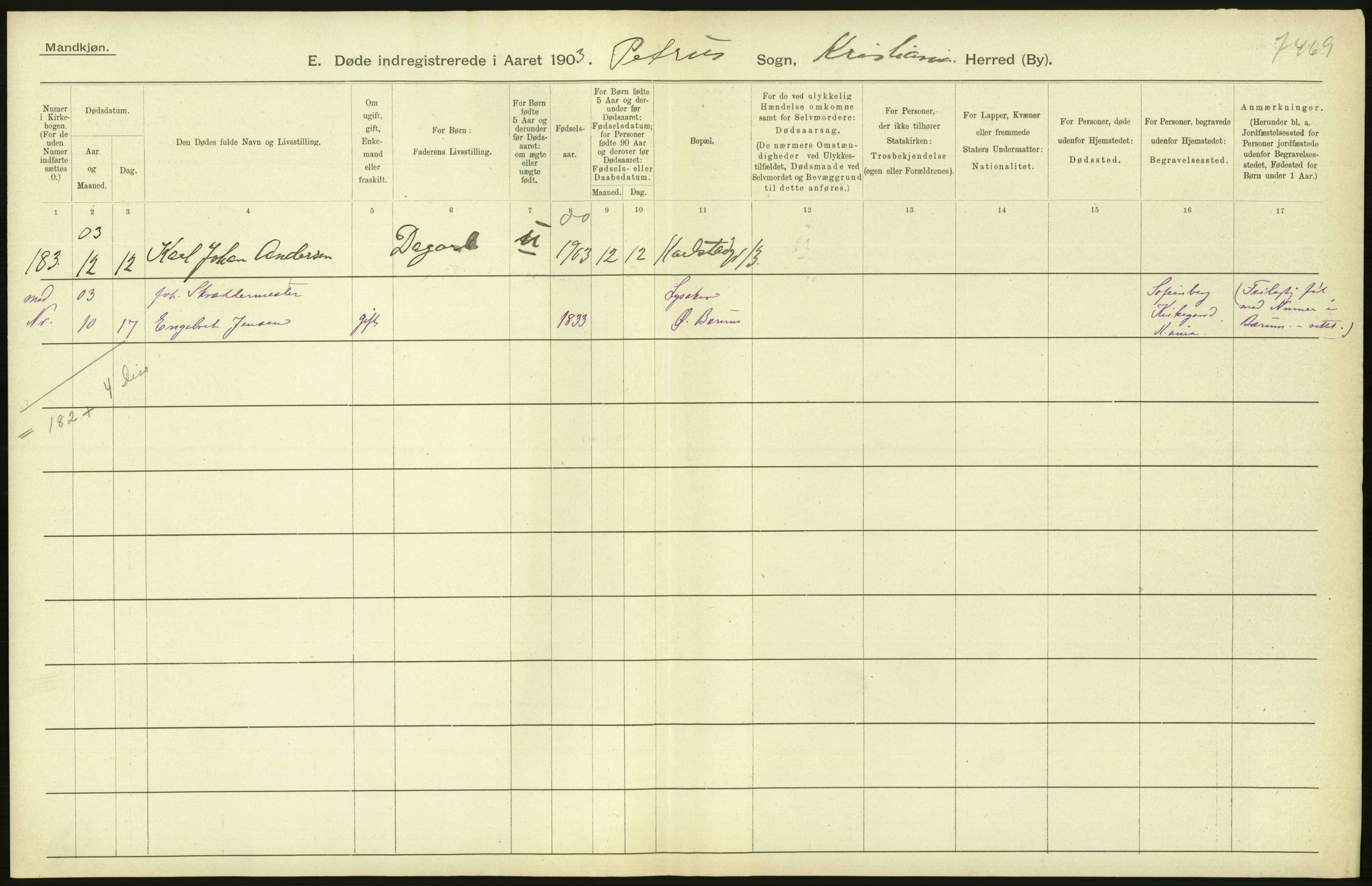 Statistisk sentralbyrå, Sosiodemografiske emner, Befolkning, AV/RA-S-2228/D/Df/Dfa/Dfaa/L0004: Kristiania: Gifte, døde, 1903, p. 368