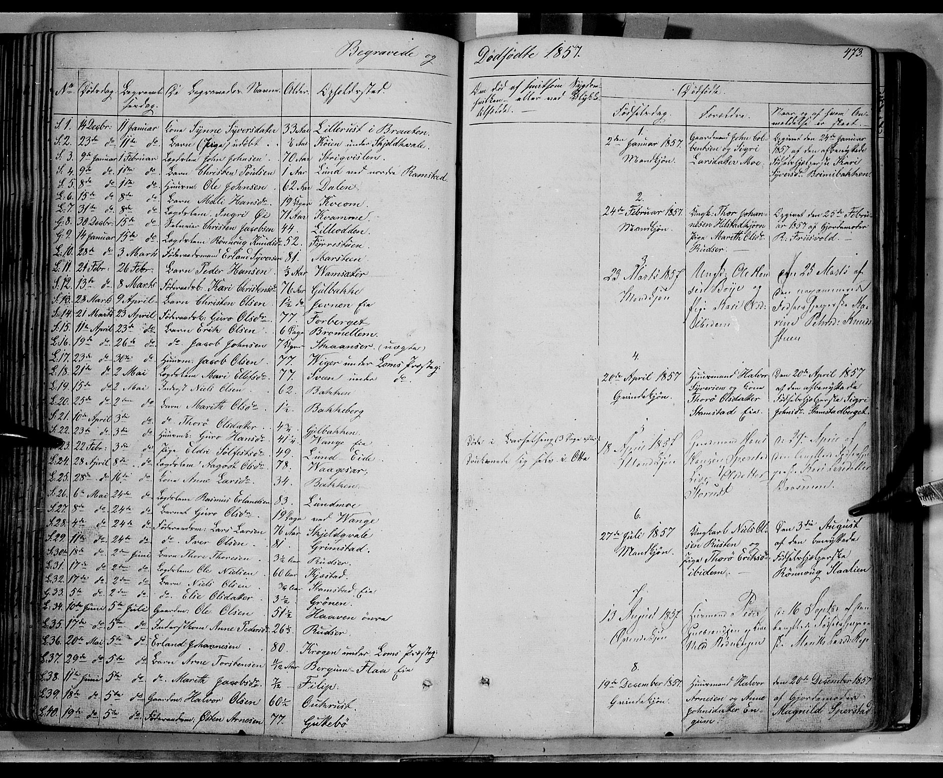 Lom prestekontor, AV/SAH-PREST-070/K/L0006: Parish register (official) no. 6B, 1837-1863, p. 473