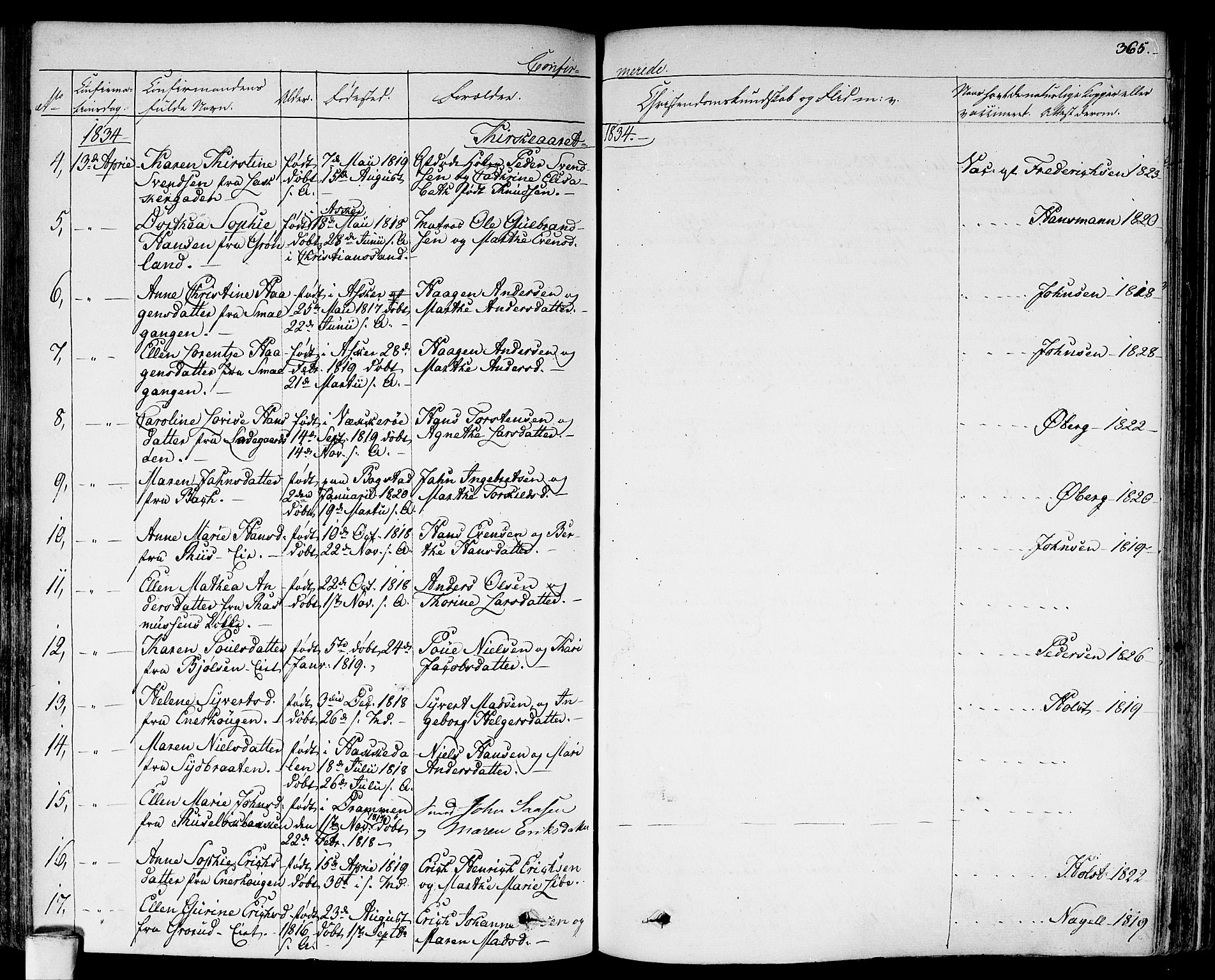 Aker prestekontor kirkebøker, AV/SAO-A-10861/F/L0013: Parish register (official) no. 13, 1828-1837, p. 365