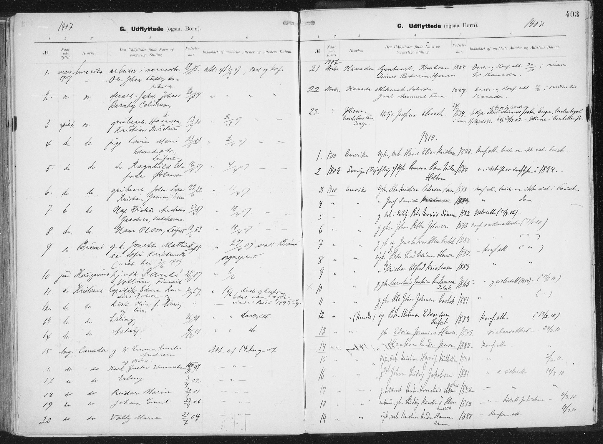 Ministerialprotokoller, klokkerbøker og fødselsregistre - Nordland, SAT/A-1459/849/L0696: Parish register (official) no. 849A08, 1898-1910, p. 403