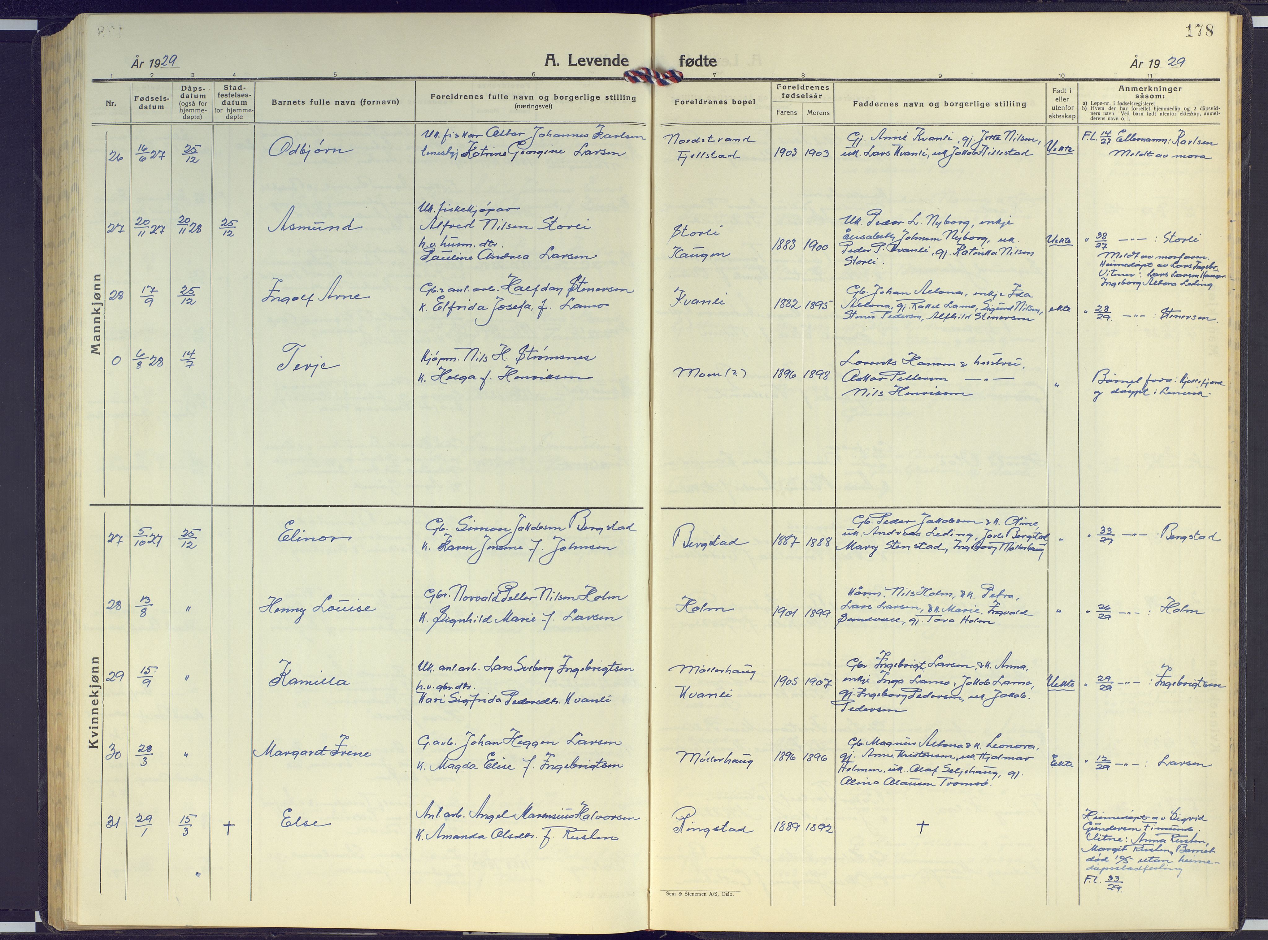 Målselv sokneprestembete, AV/SATØ-S-1311/G/Ga/Gab/L0005klokker: Parish register (copy) no. 5, 1901-1932, p. 178