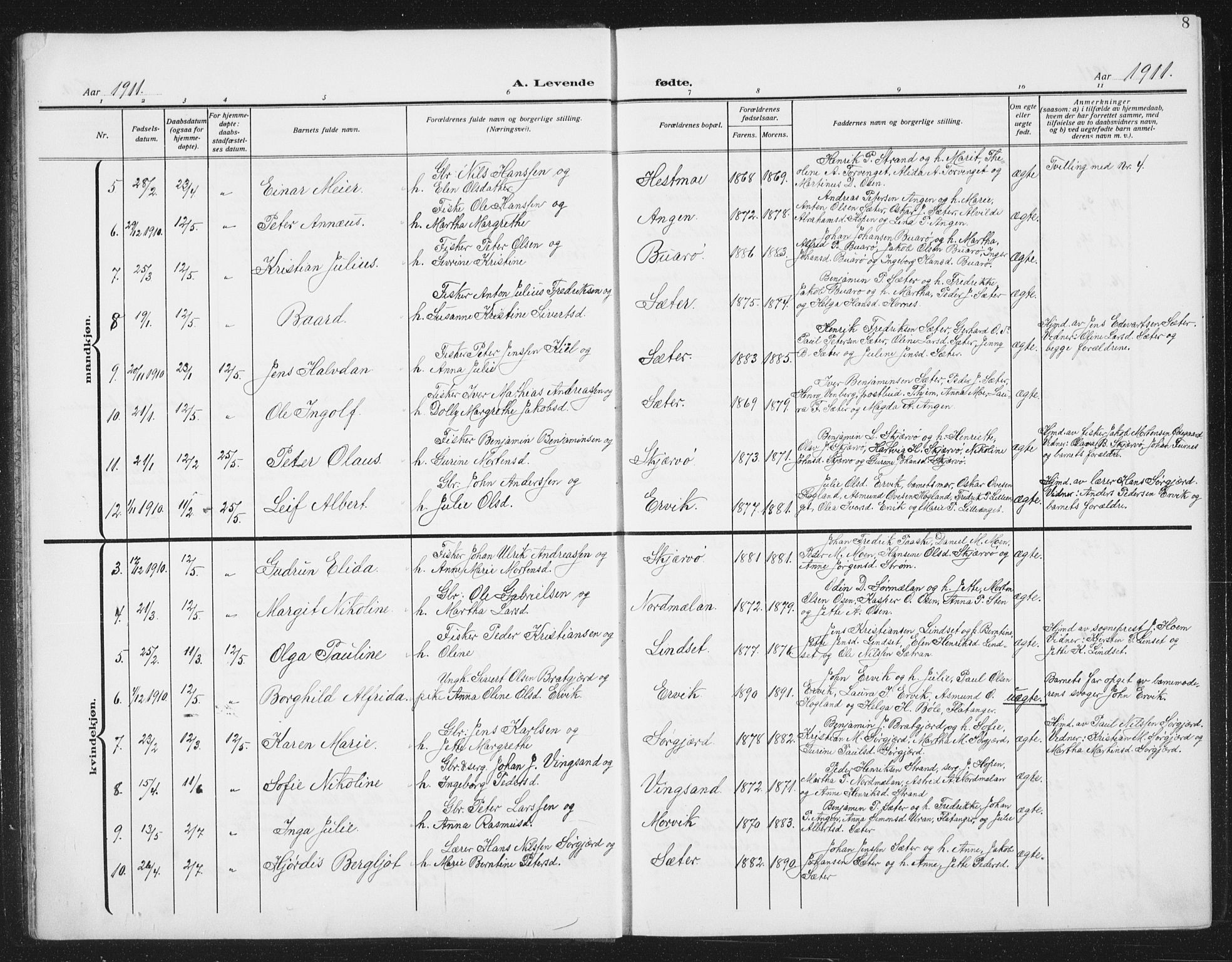 Ministerialprotokoller, klokkerbøker og fødselsregistre - Sør-Trøndelag, SAT/A-1456/658/L0727: Parish register (copy) no. 658C03, 1909-1935, p. 8